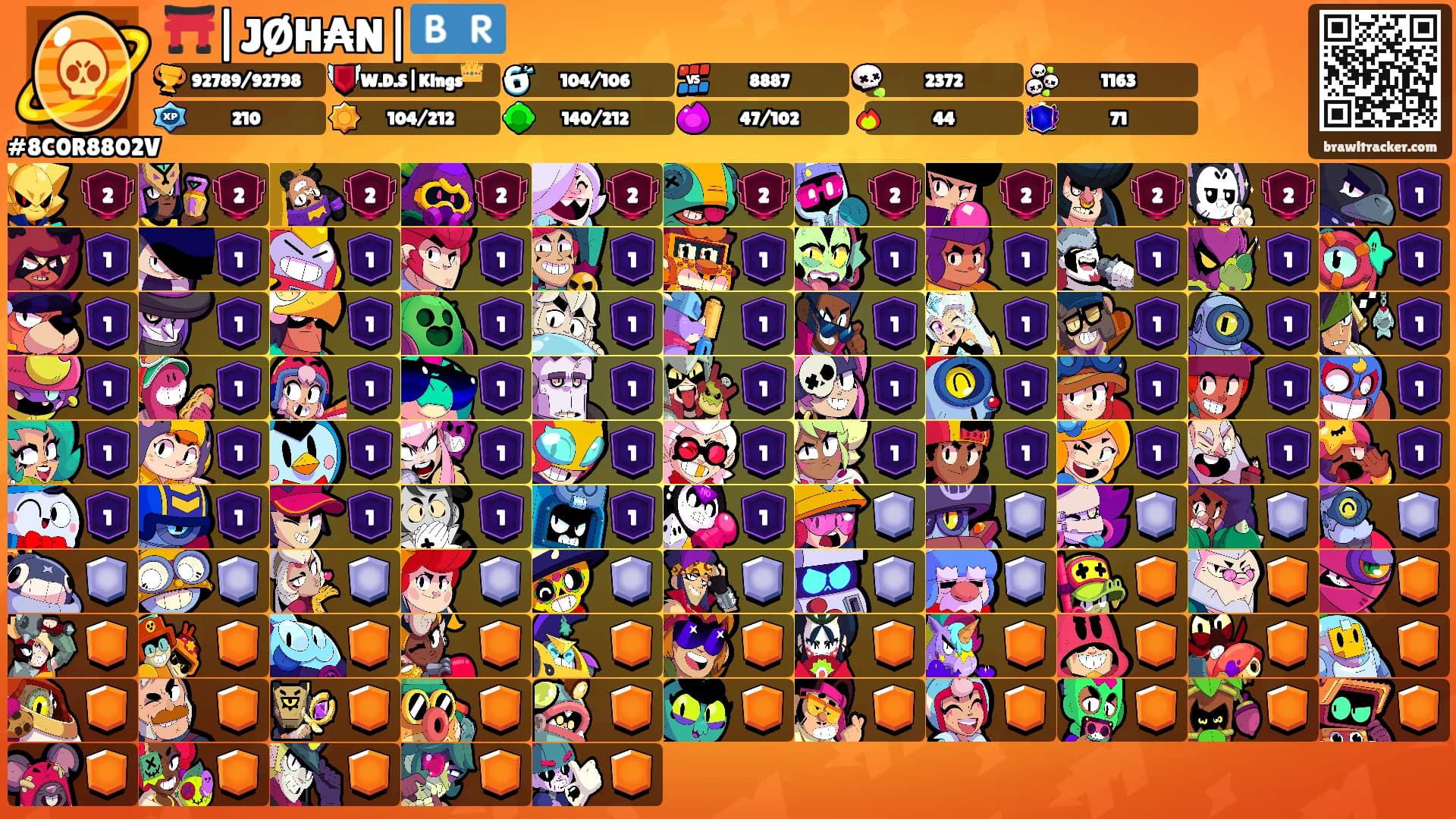 ⛩️|JØH₳N|🇧🇷's Ranks