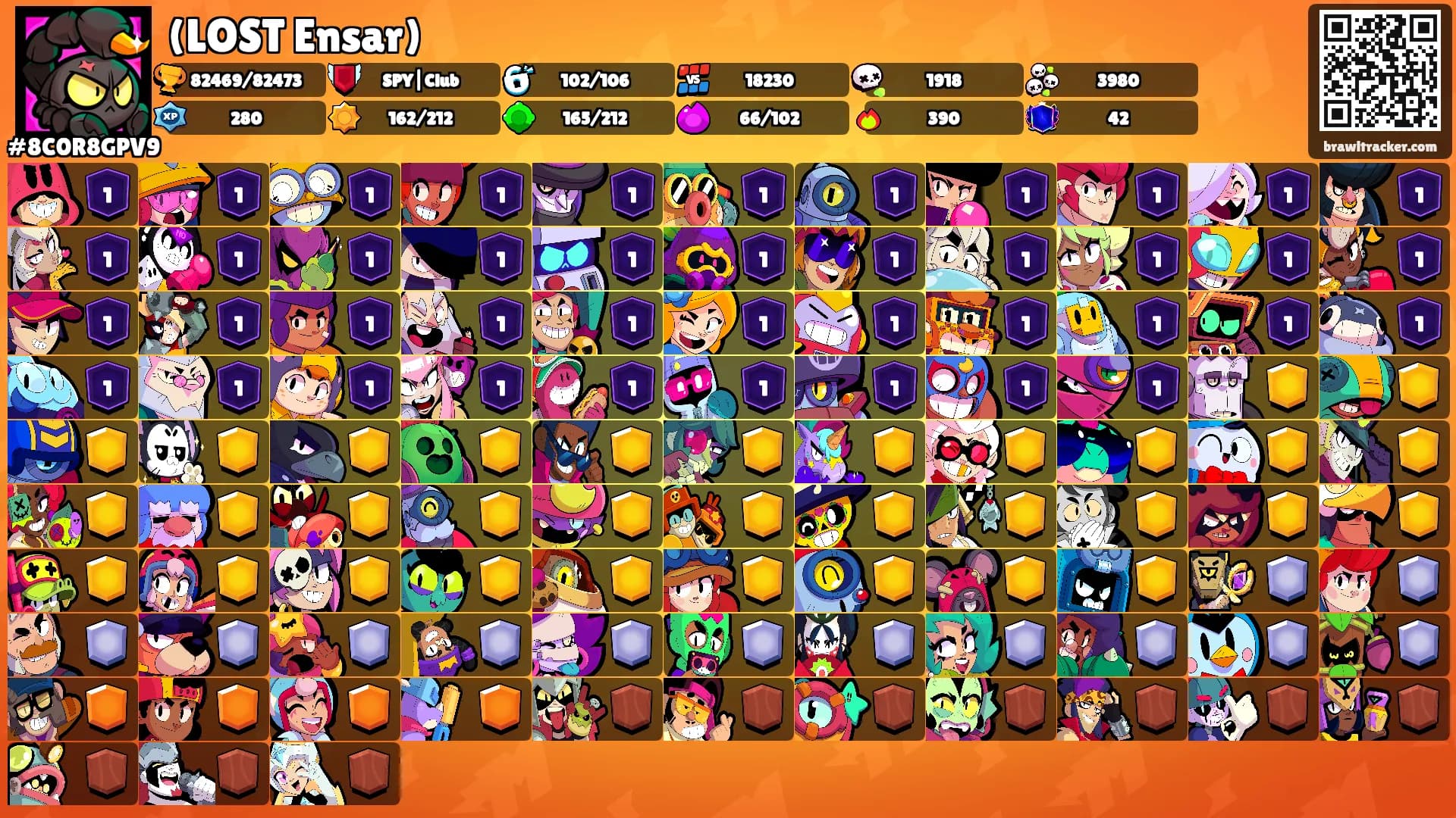 (LOST Ensar)'s Ranks