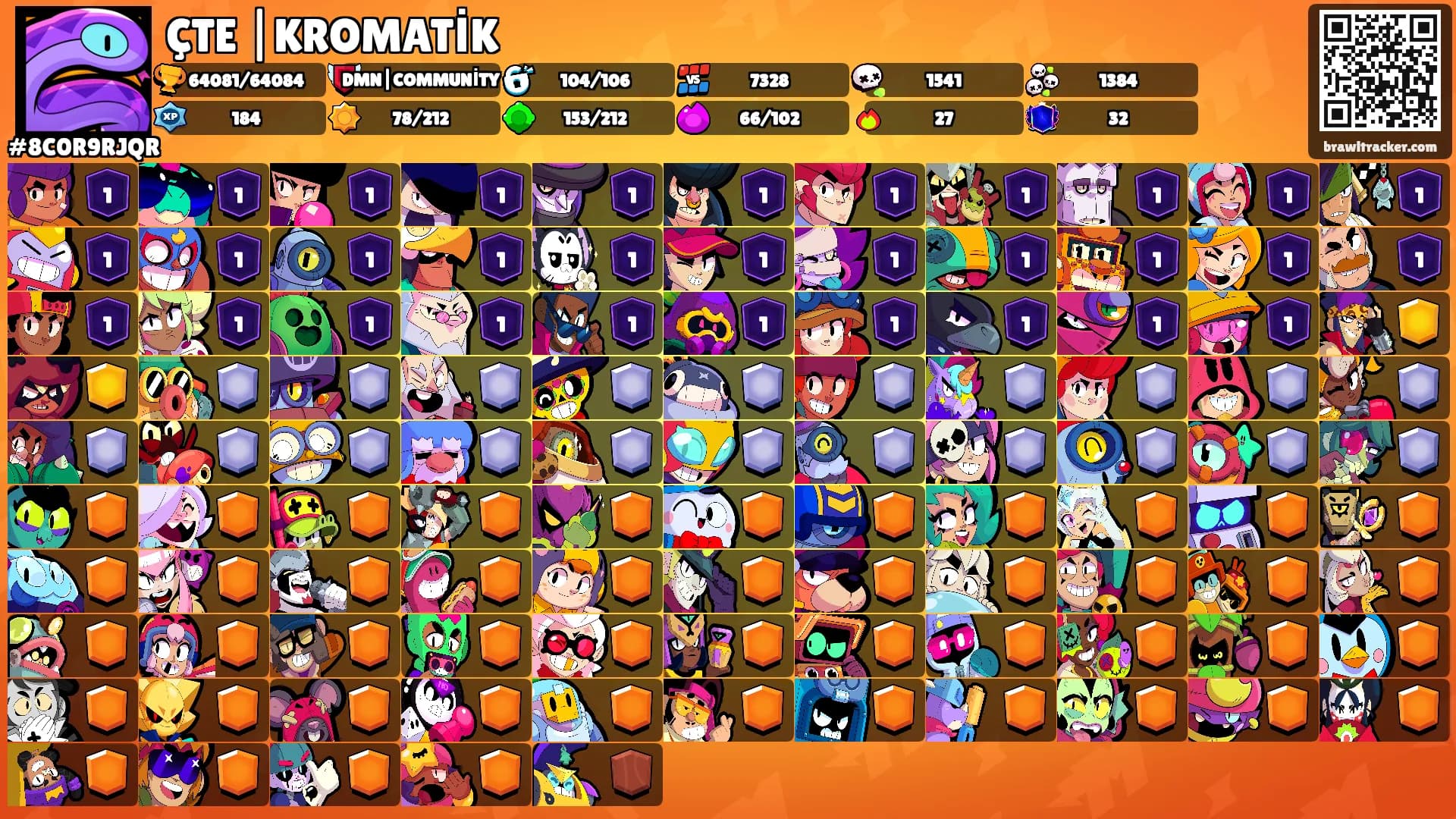 ÇTE |KROMATİK's Ranks