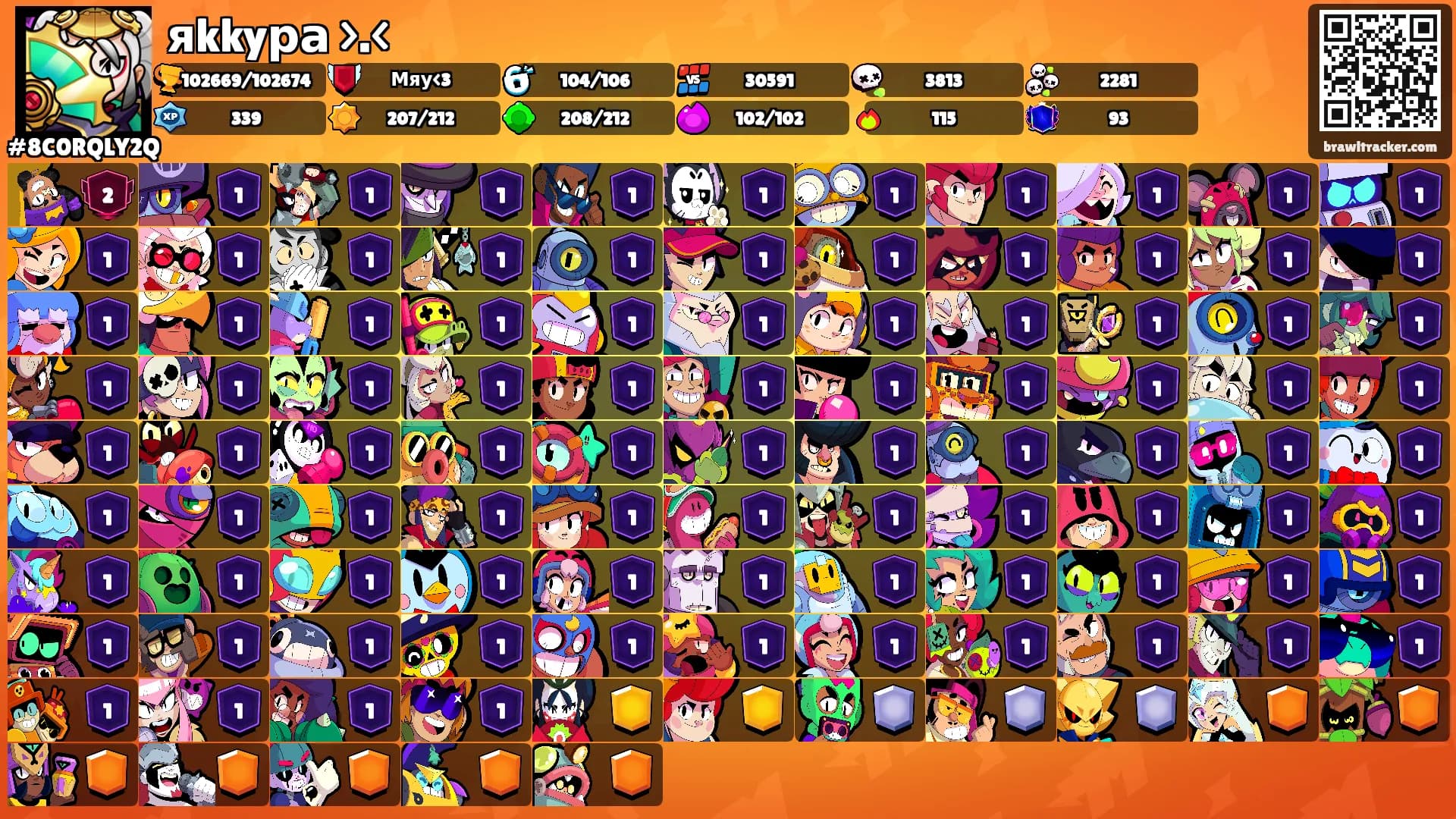 яkkyра >.<'s Ranks