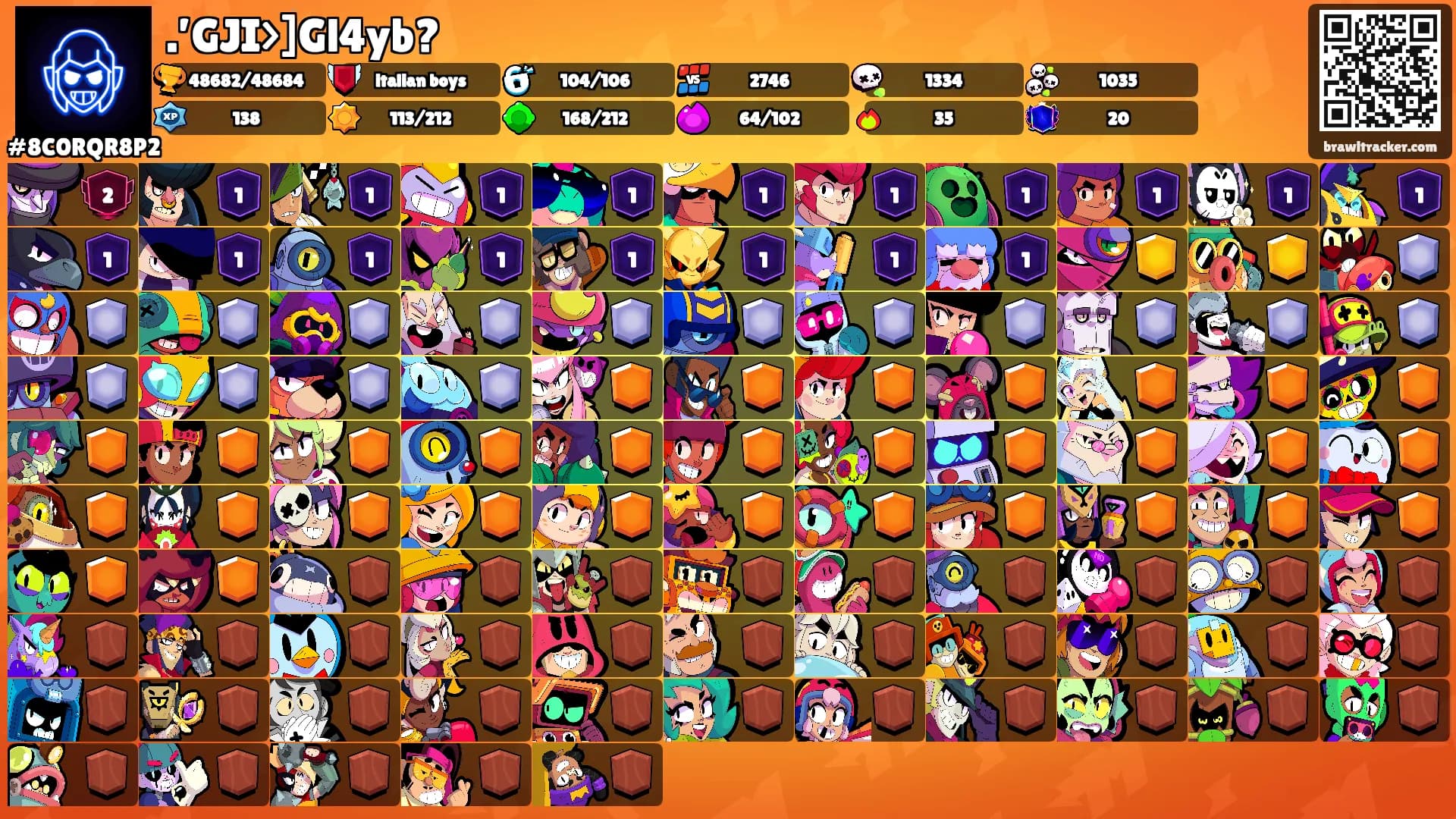 .’GJI>]Gl4yb?'s Ranks
