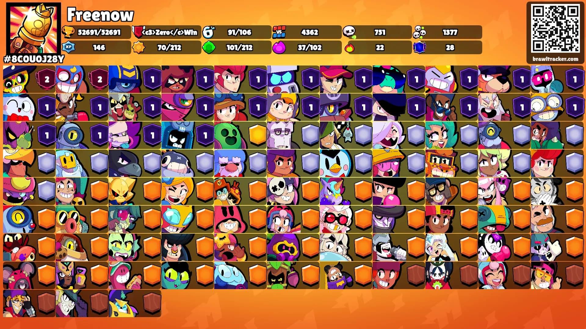 Freenow's Ranks