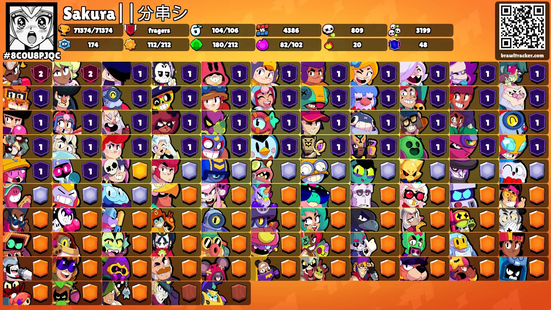 Sakura||分串シ's Ranks