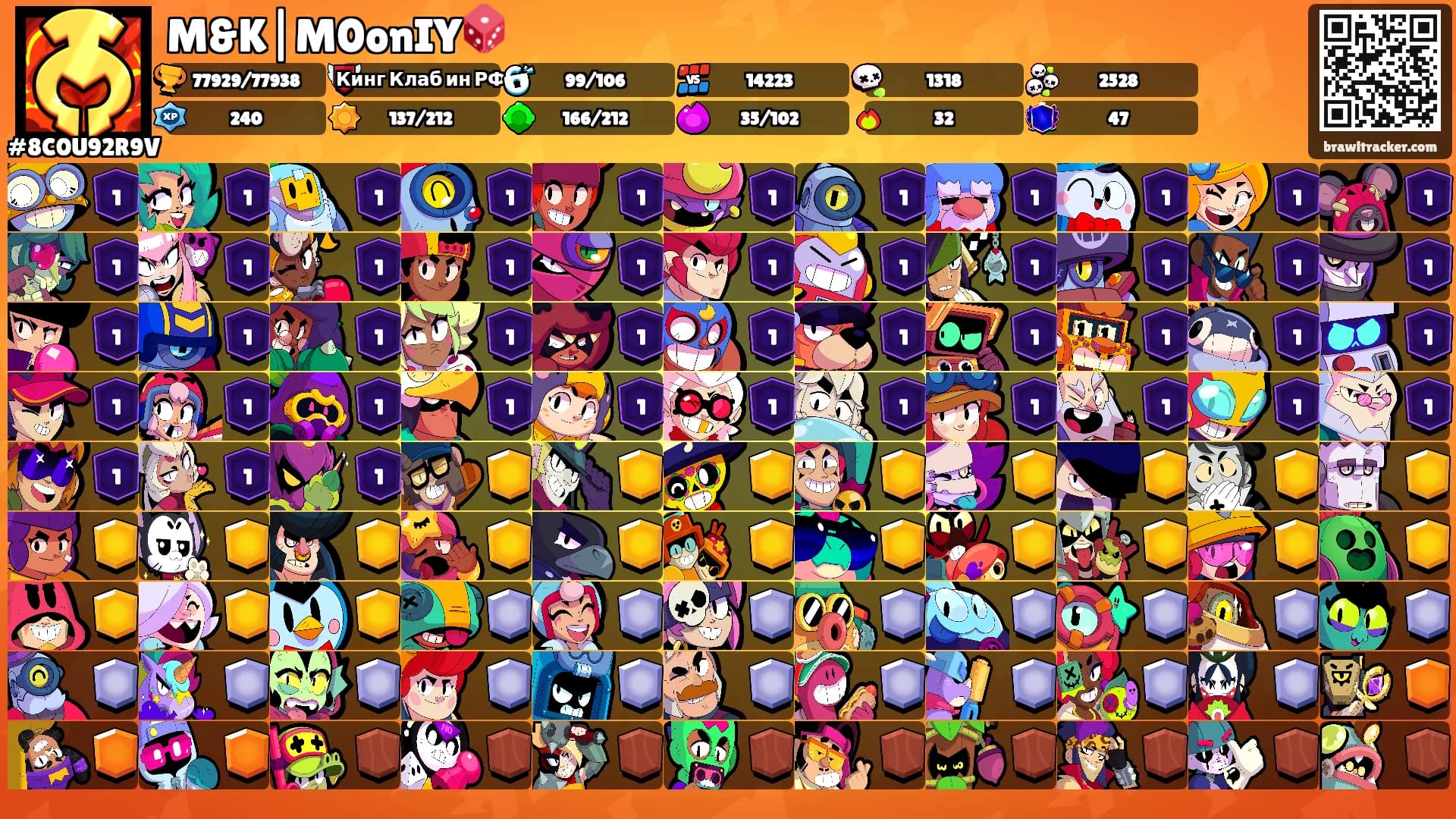 M&K|M0onIY🎲's Ranks