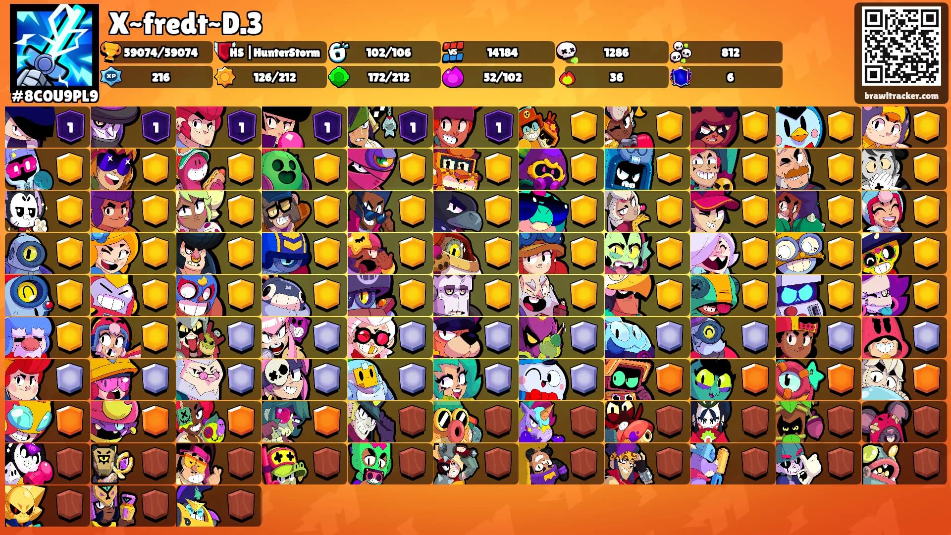 X~fredt~D.3's Ranks