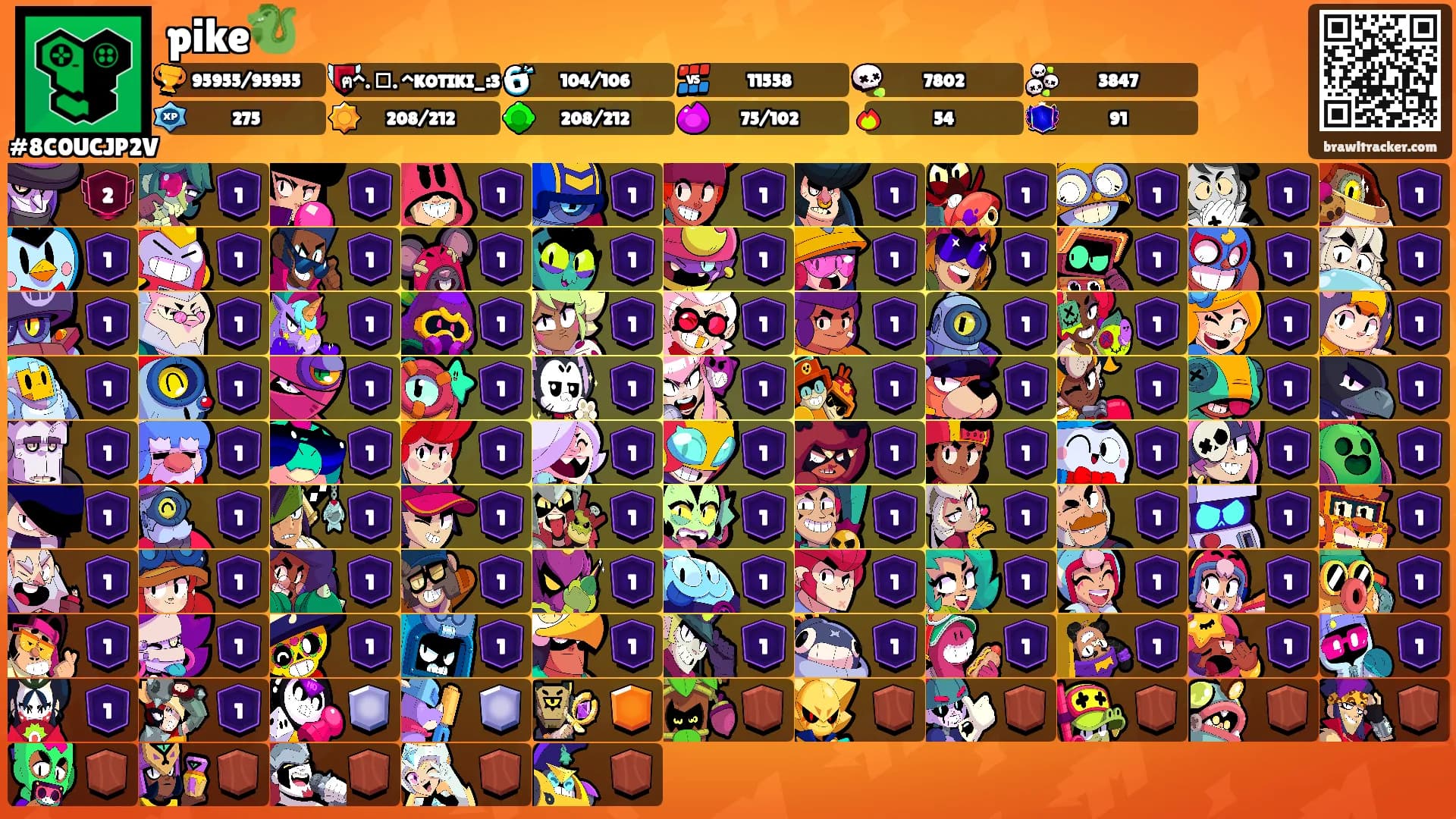 pike🐉's Ranks