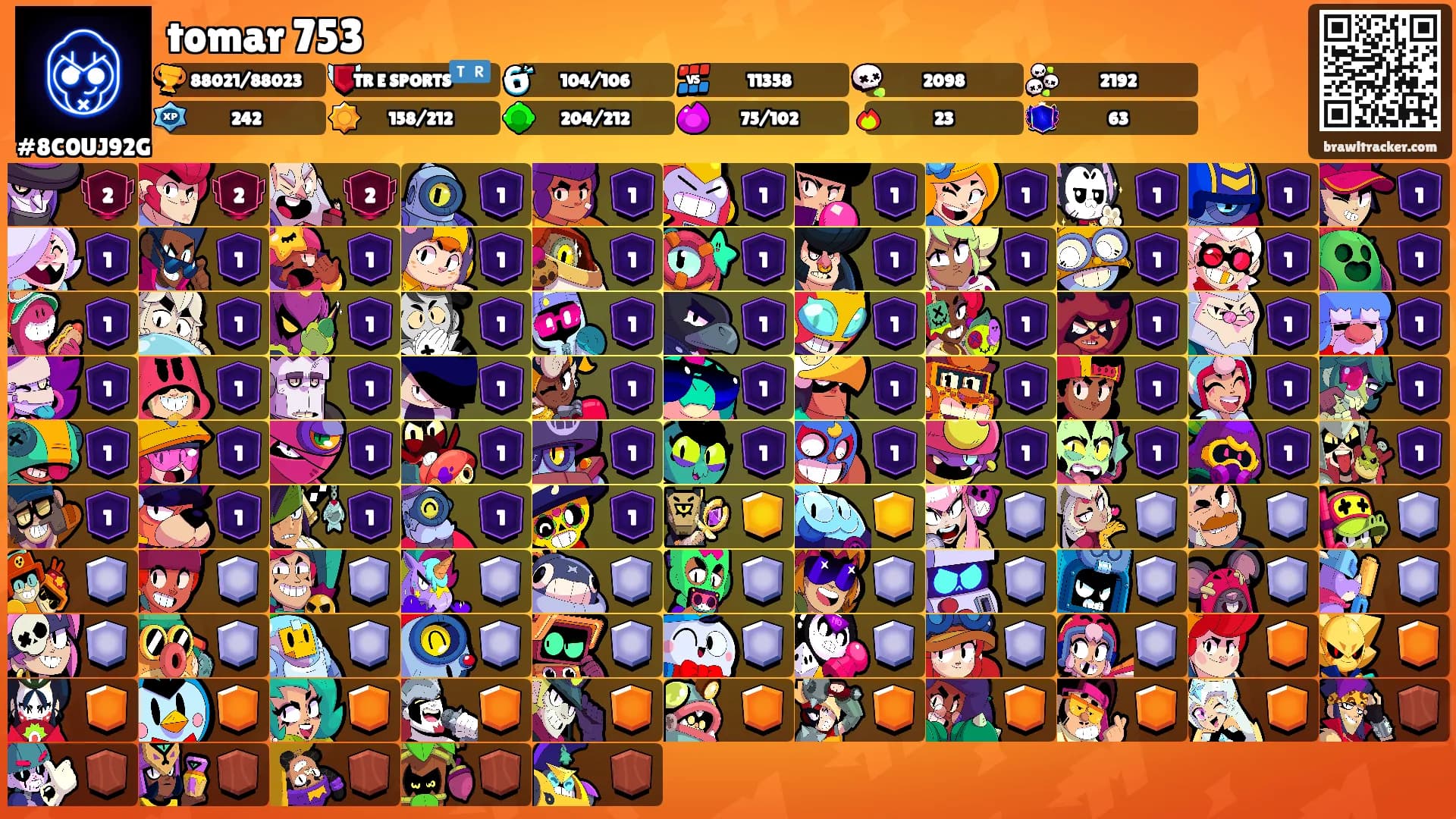 tomar 753's Ranks