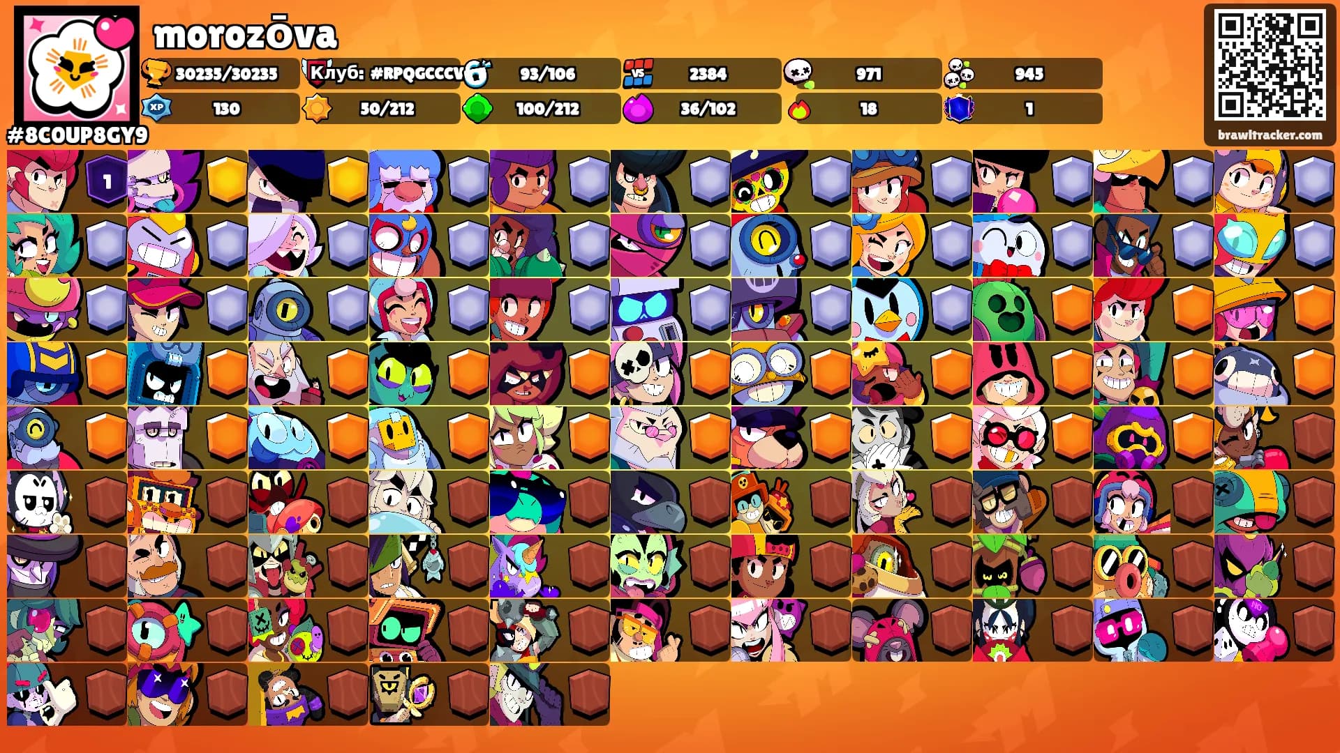 morozōva's Ranks