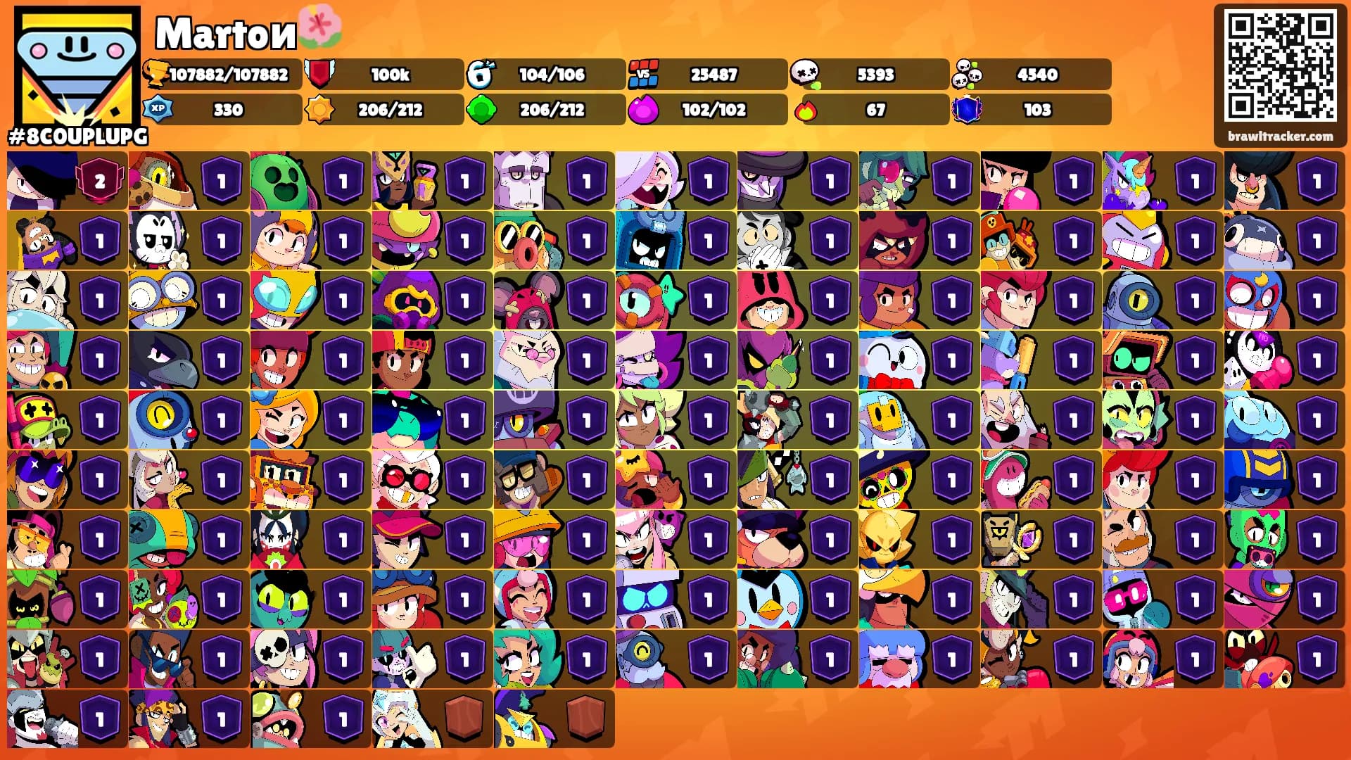 Martoᴎ🌺's Ranks