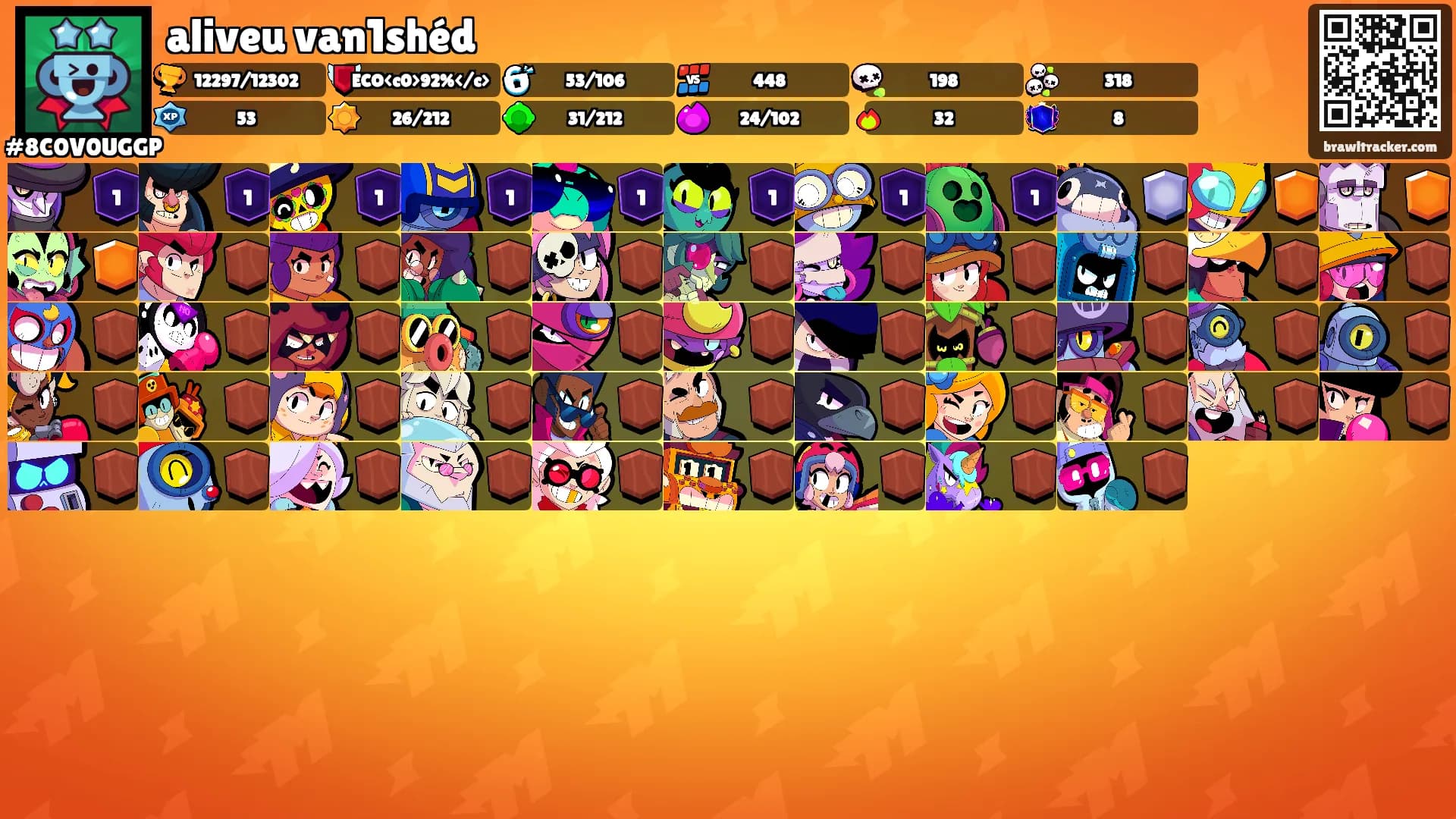 aliveu van1shéd's Ranks