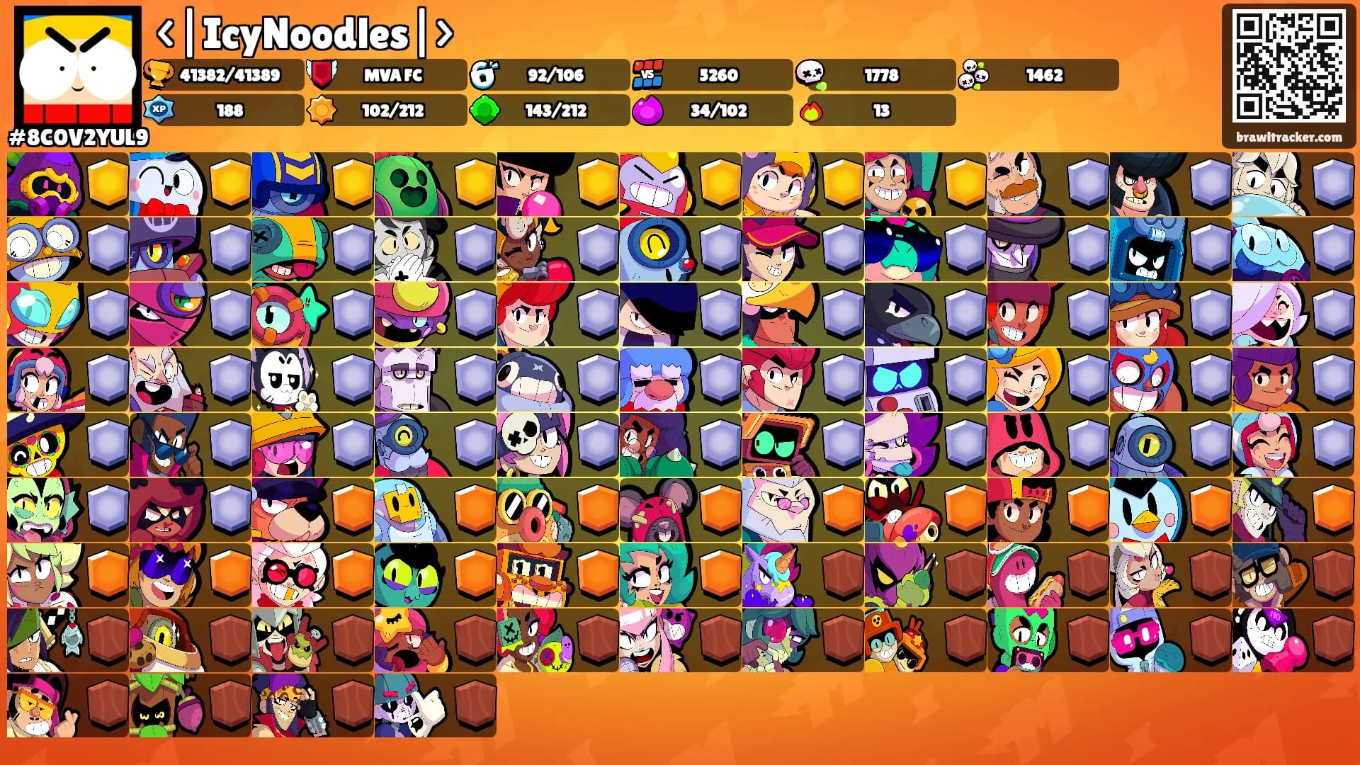 <|IcyNoodles|>'s Ranks