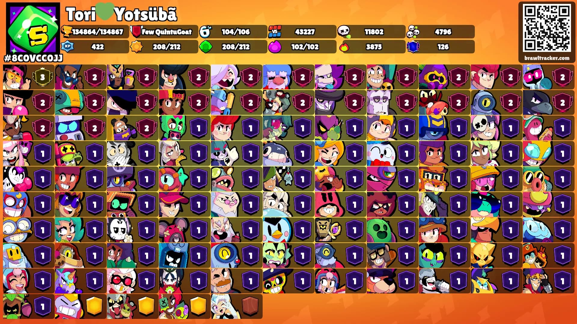 Tori💚Yotsübã's Ranks
