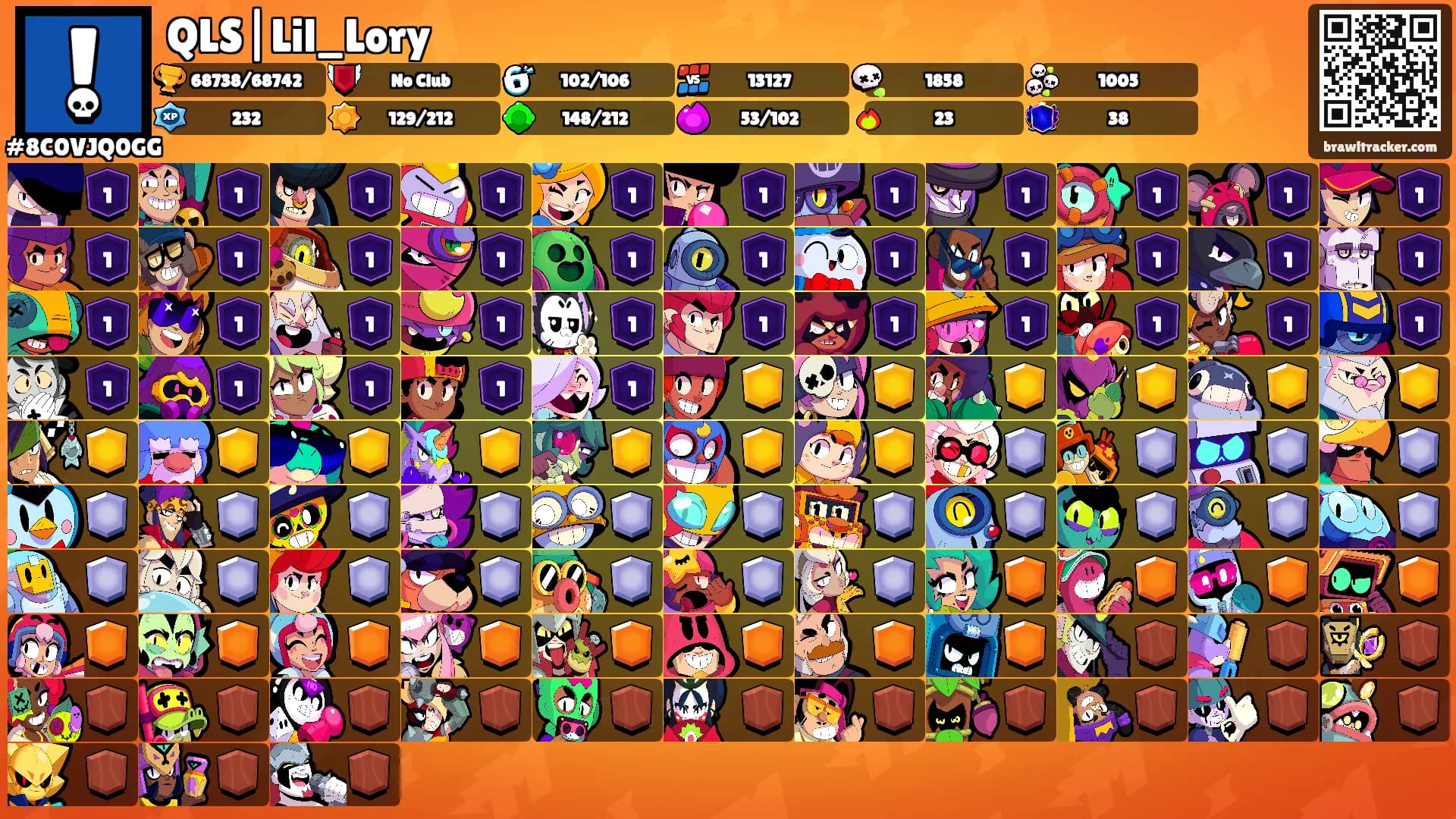 QLS|Lil_Lory's Ranks