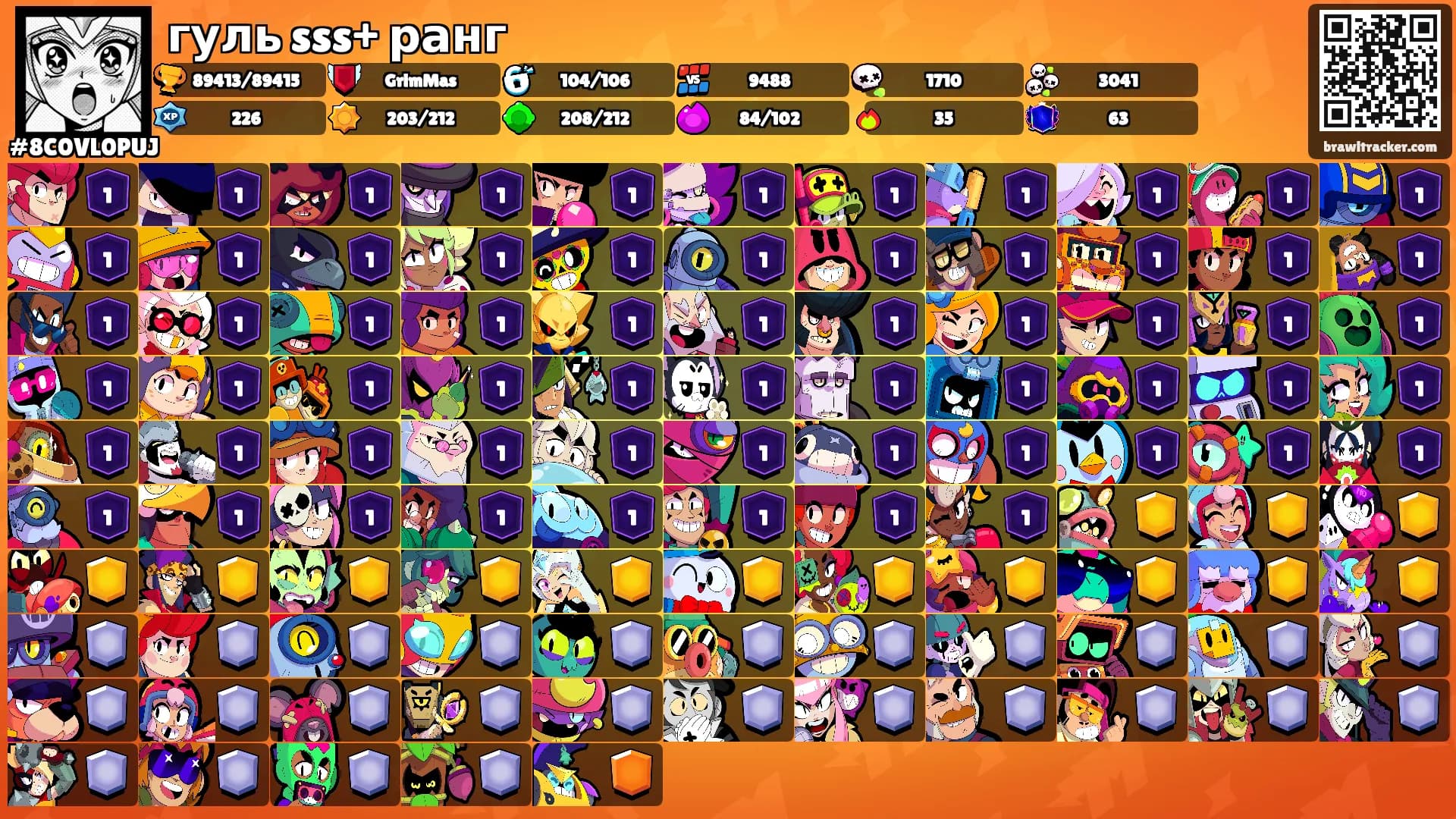 гуль sss+ ранг's Ranks