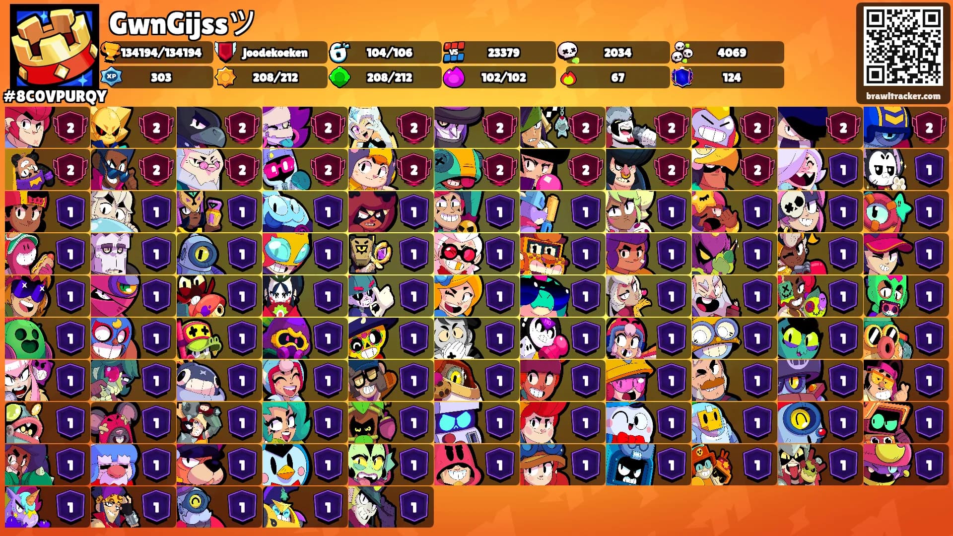 GwnGijssツ's Ranks