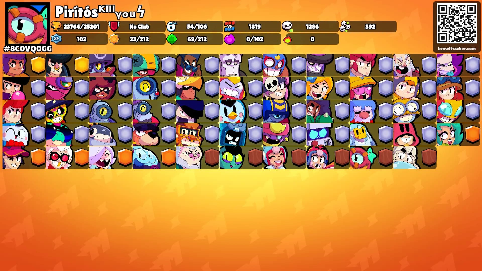 Pirítósᴷⁱˡˡᵧₒᵤϟ's Ranks