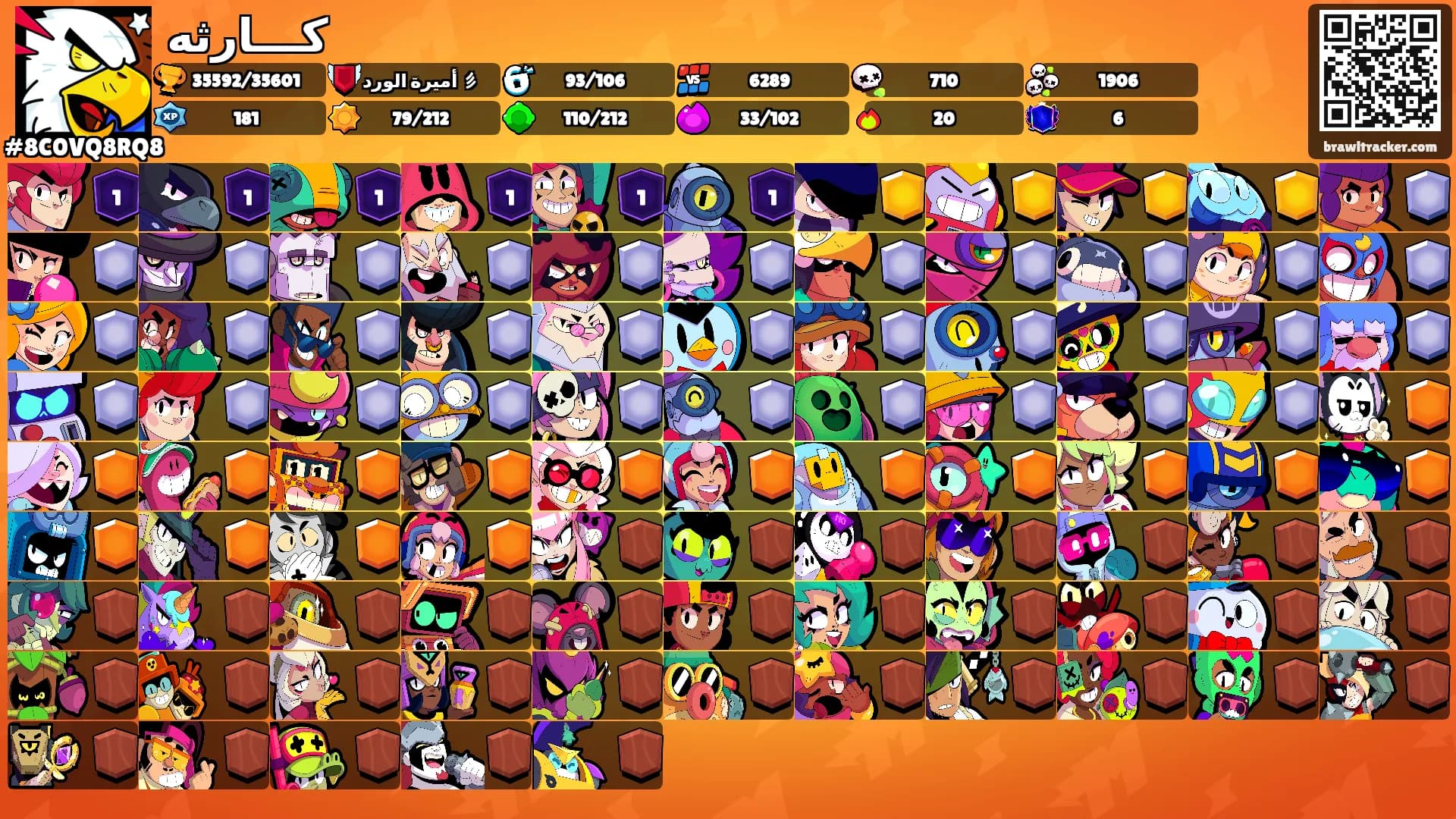 كـــارثه's Ranks