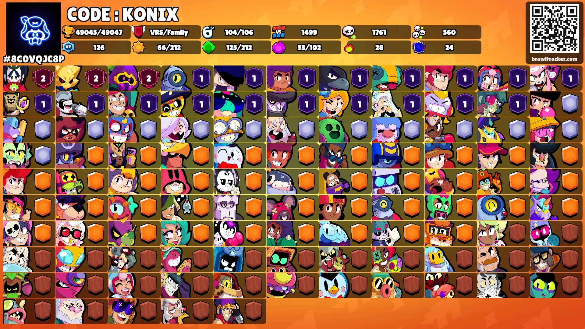 CODE : KONIX's Ranks