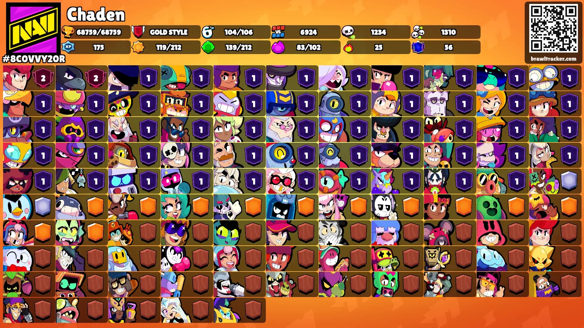 Chaden's Ranks