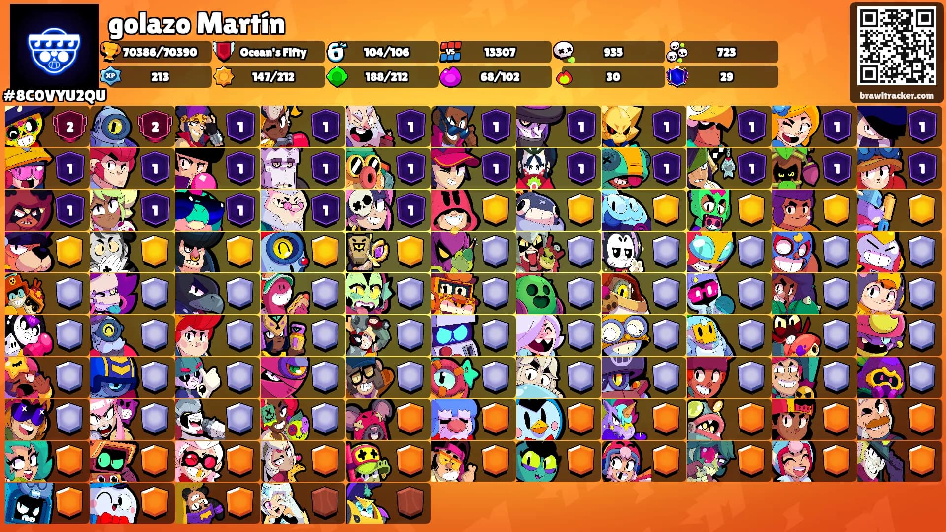 golazo Martín's Ranks