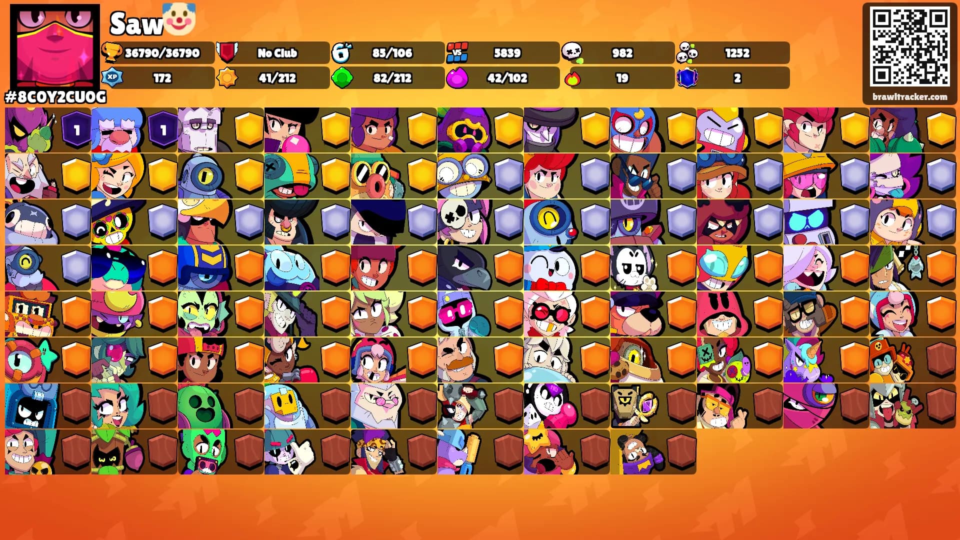 Saw🤡's Ranks