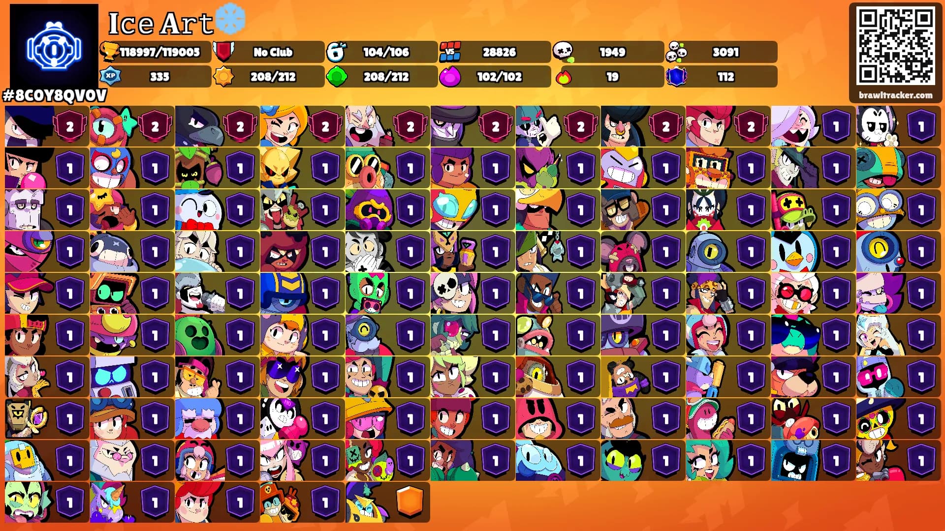 𝐈𝚌𝚎 𝐀𝚛𝚝❄️'s Ranks