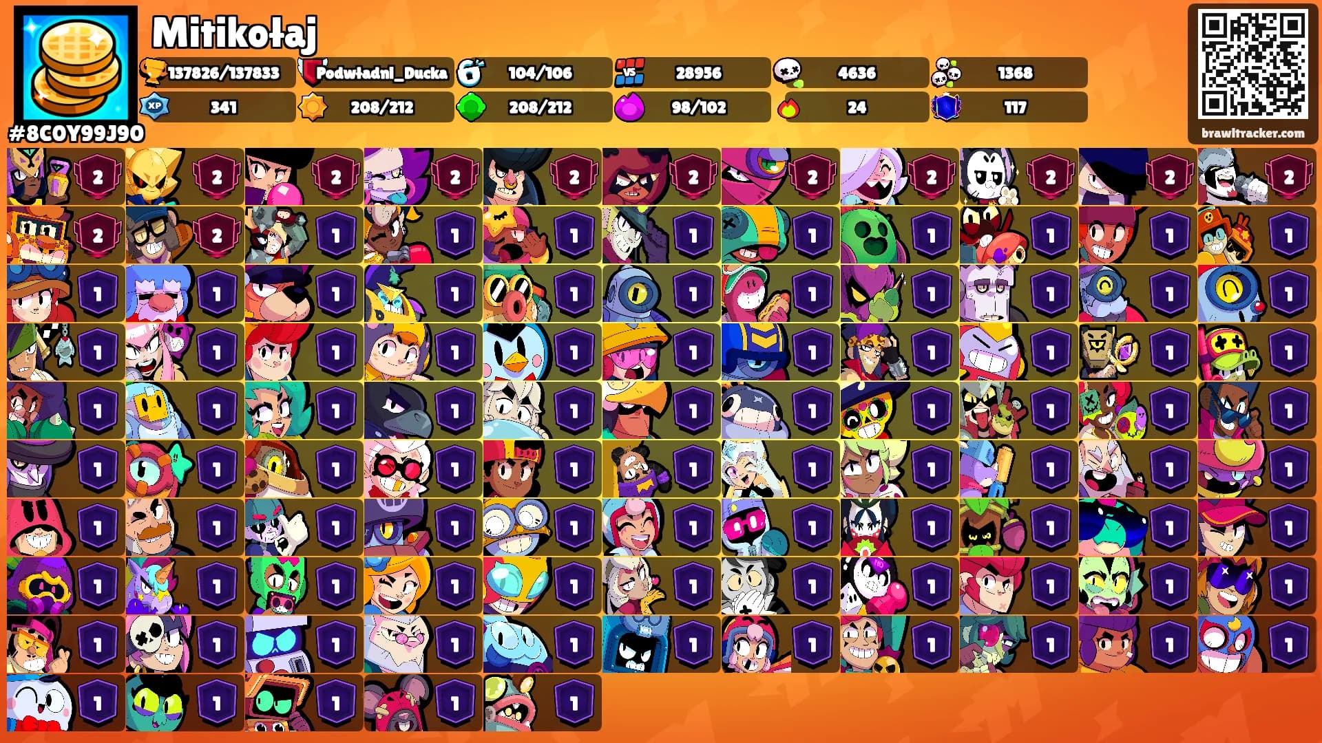 Mitikołaj's Ranks