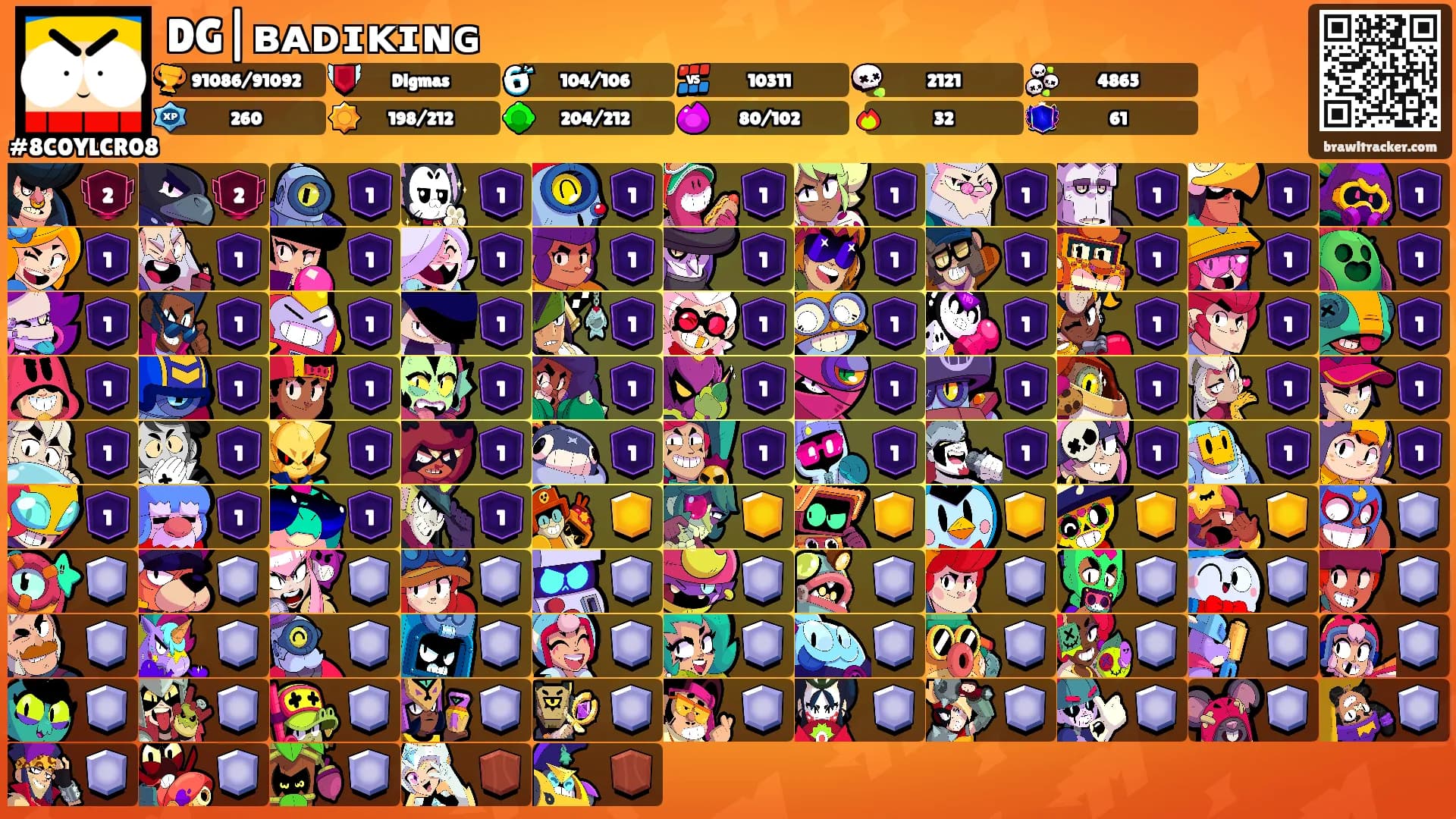 DG|ʙᴀᴅɪᴋɪɴɢ's Ranks