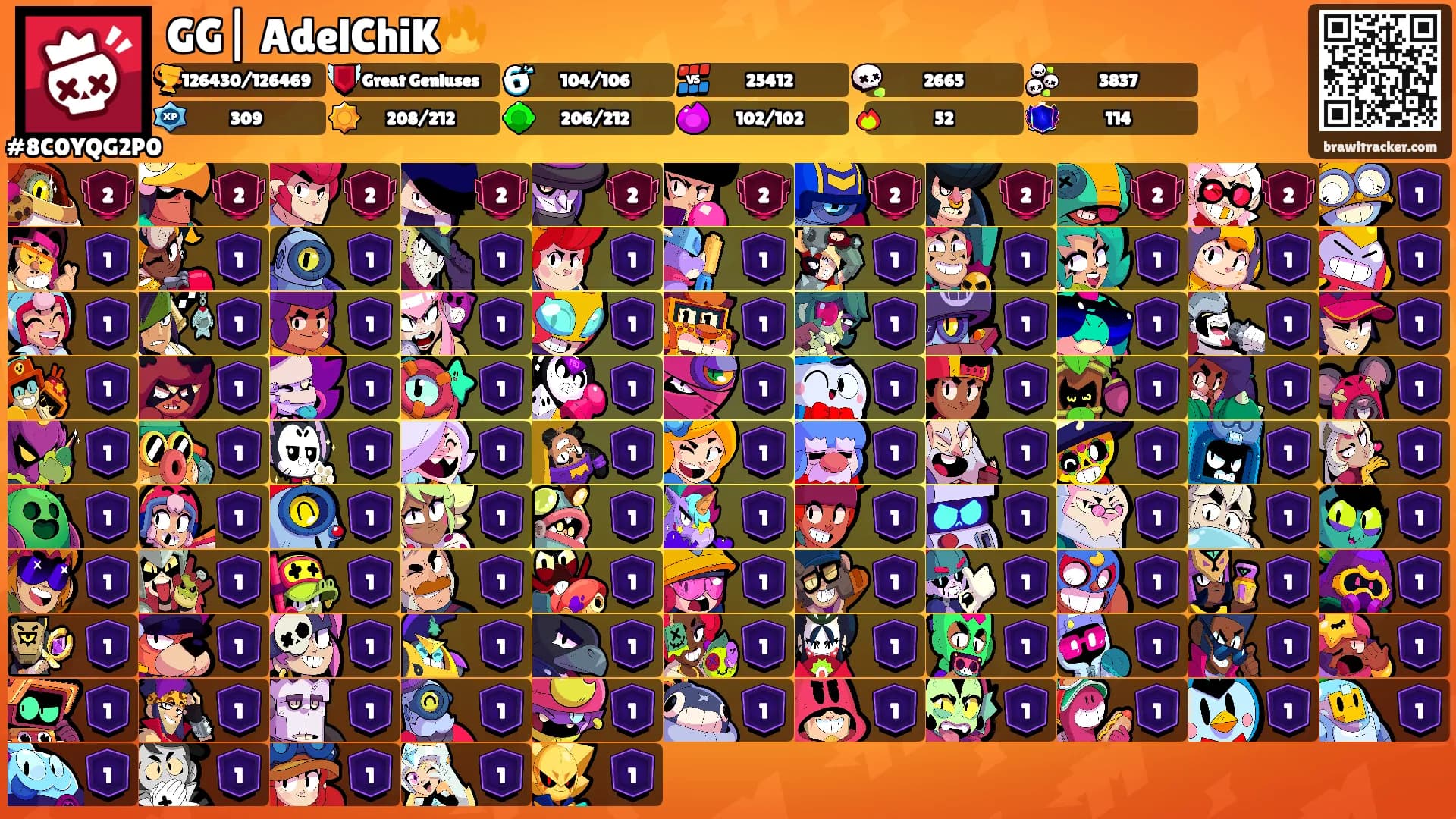 GG| AdelChiK🔥's Ranks