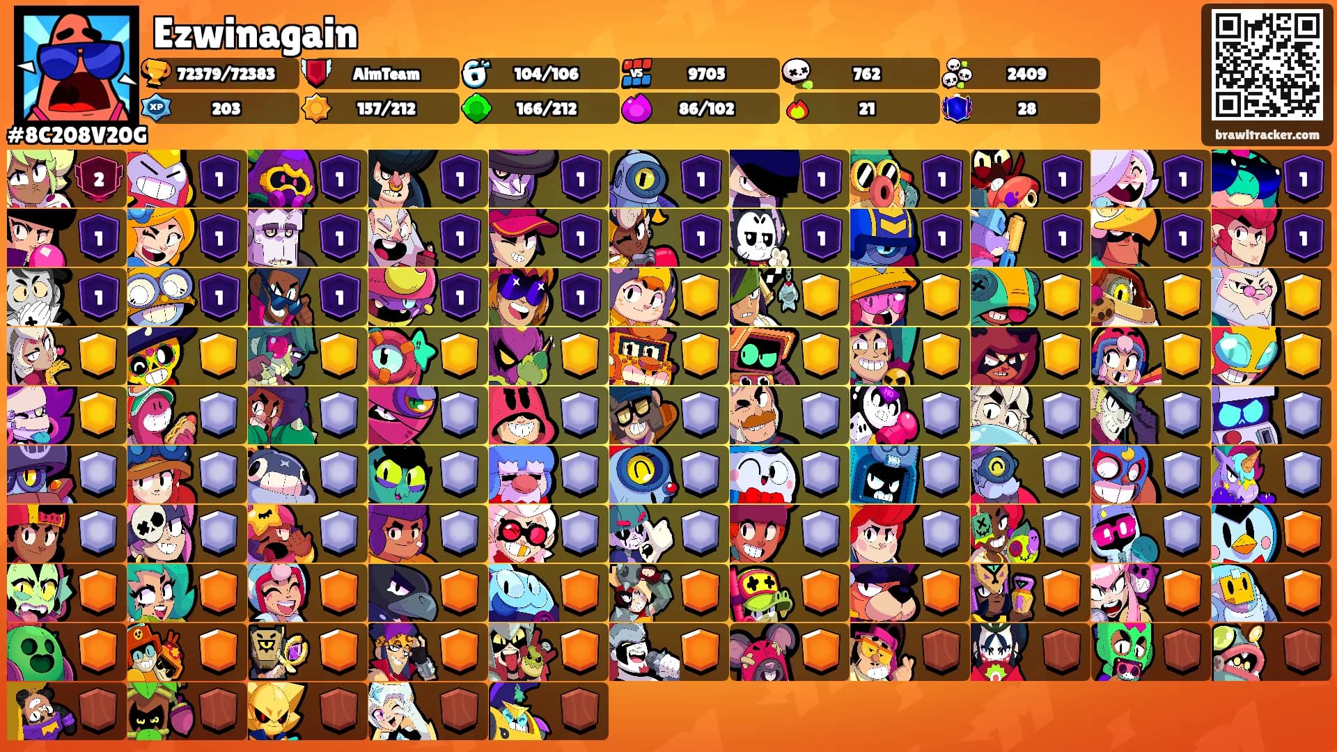 Ezwinagain's Ranks
