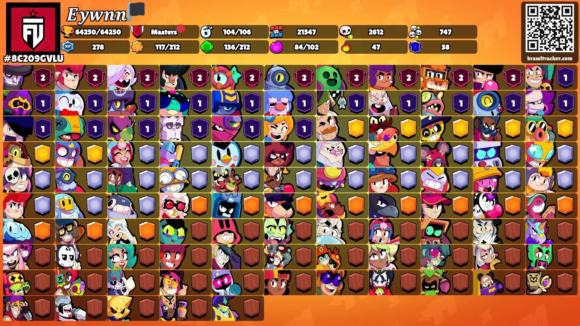 𝑬𝒚𝒘𝒏𝒏🏴's Ranks