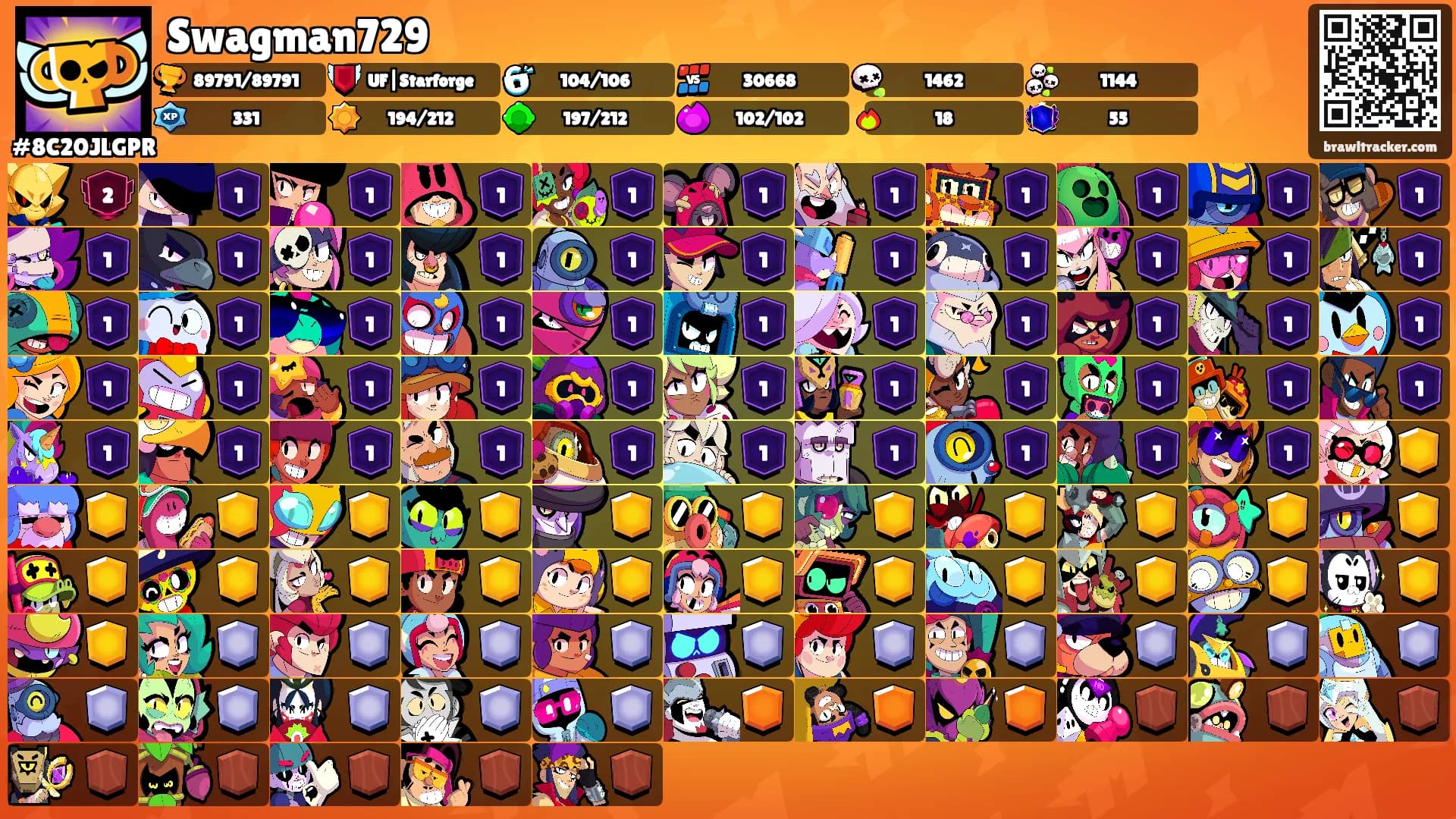 Swagman729's Ranks