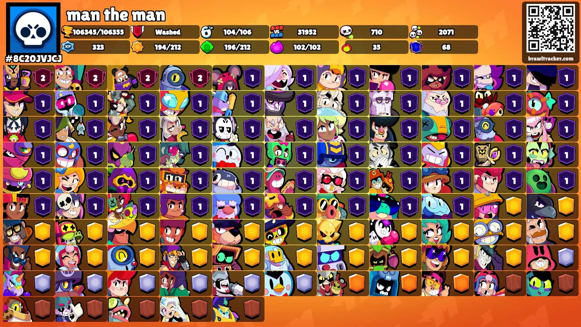 man the man's Ranks