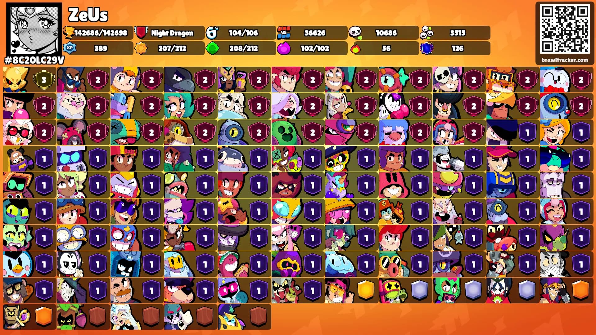 ZeUs's Ranks
