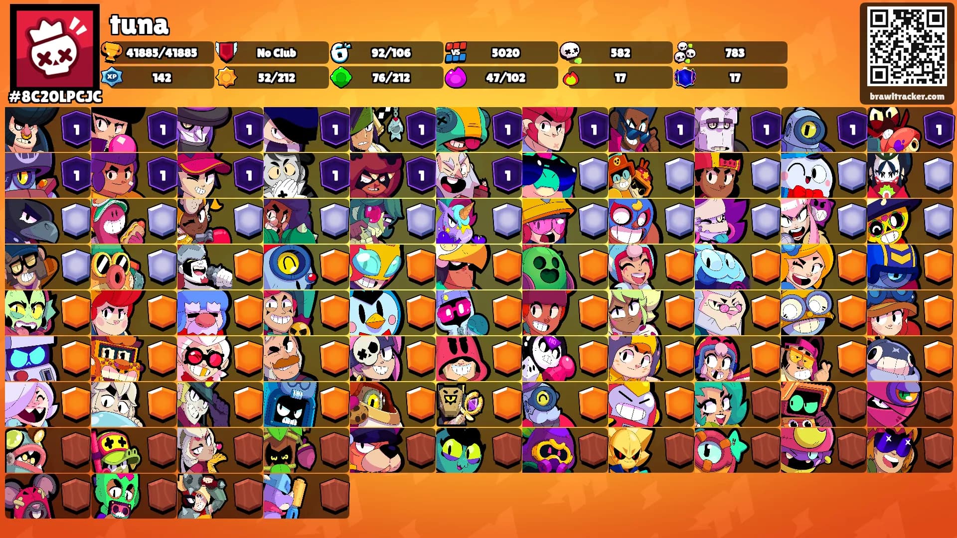 tuna's Ranks