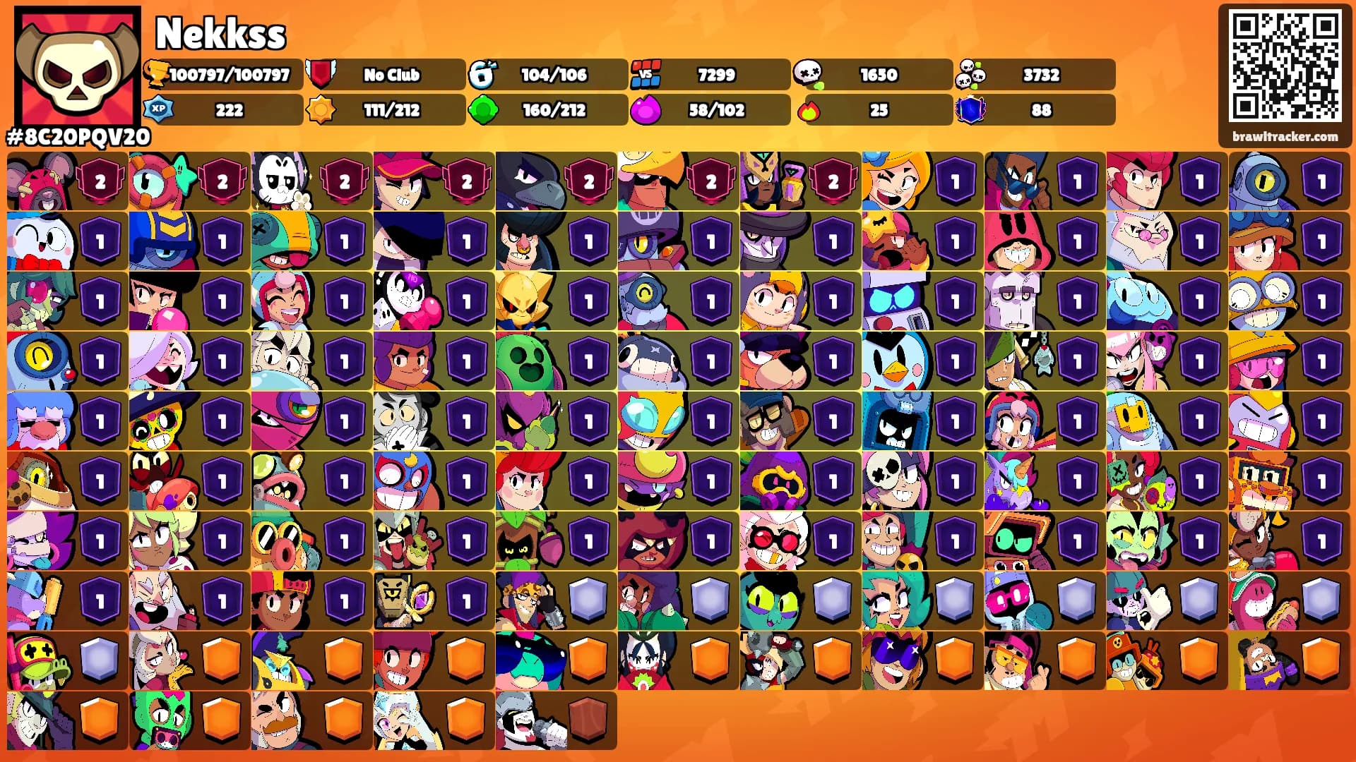 Nekkss's Ranks