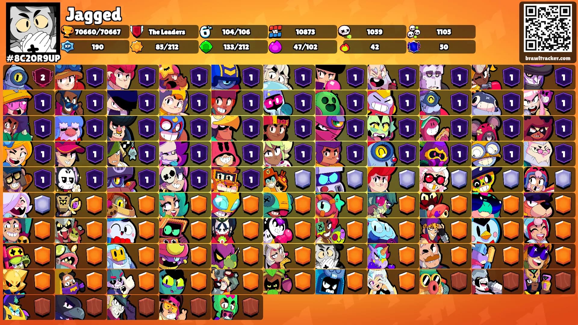 Jagged's Ranks