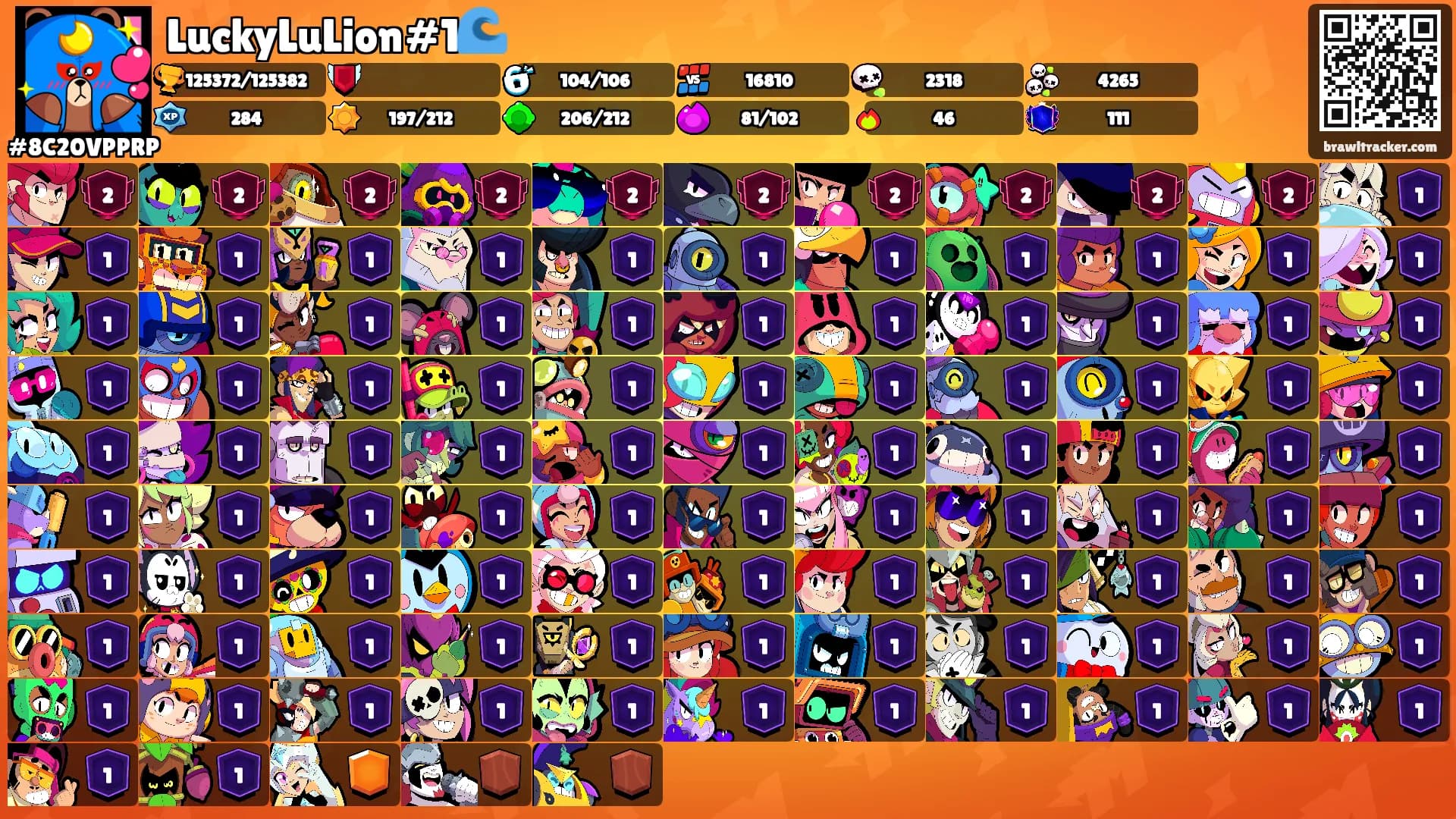 LuckyLuLion#1🌊's Ranks