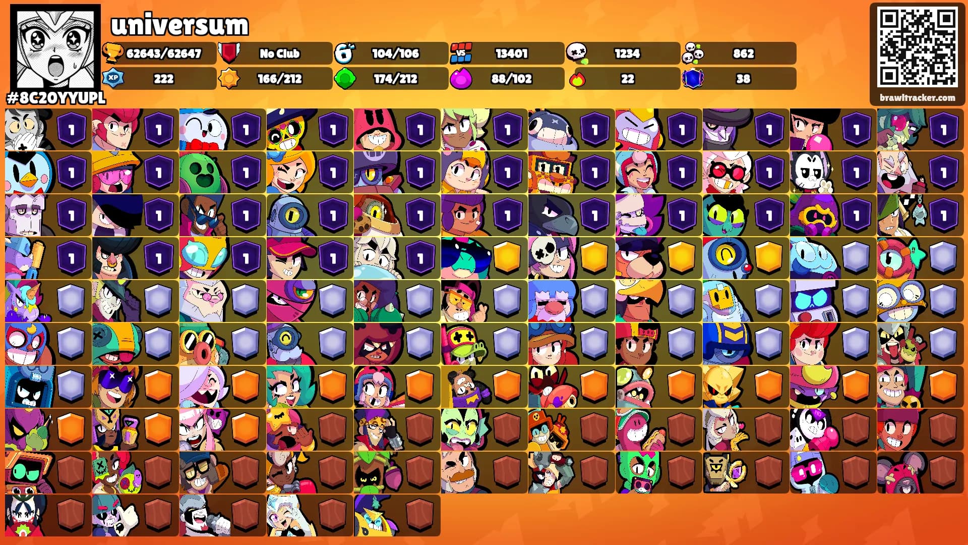 universum's Ranks