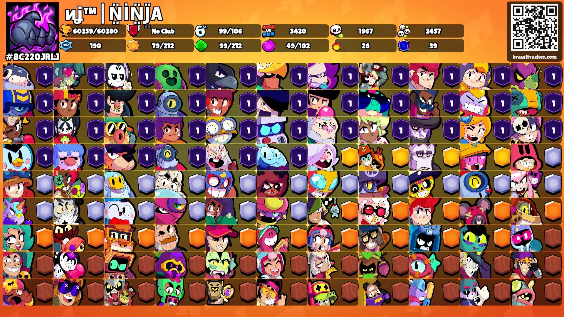 иʝ™|N̤̈İN̤̈J̤̈A's Ranks