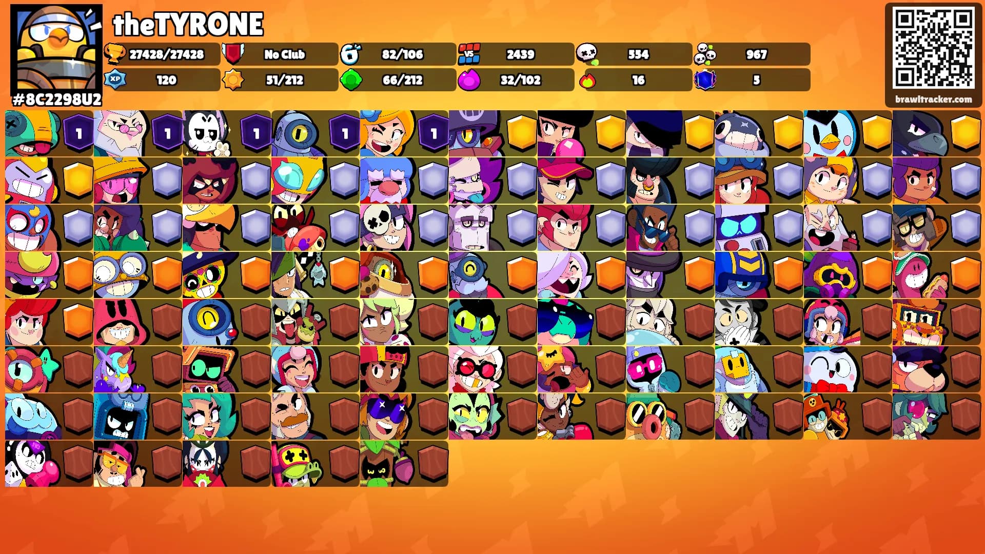 theTYRONE's Ranks