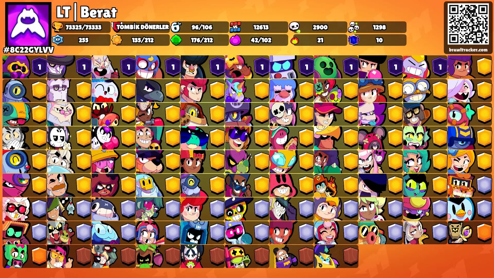 LT|Berat's Ranks