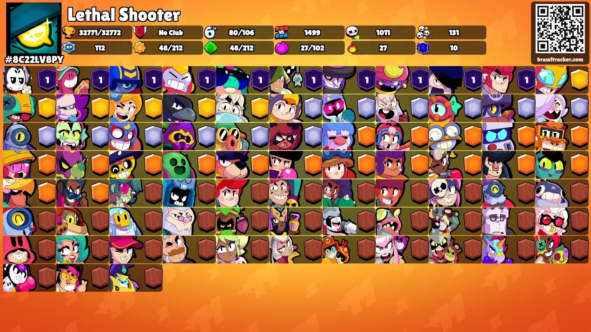 Lethal Shooter's Ranks