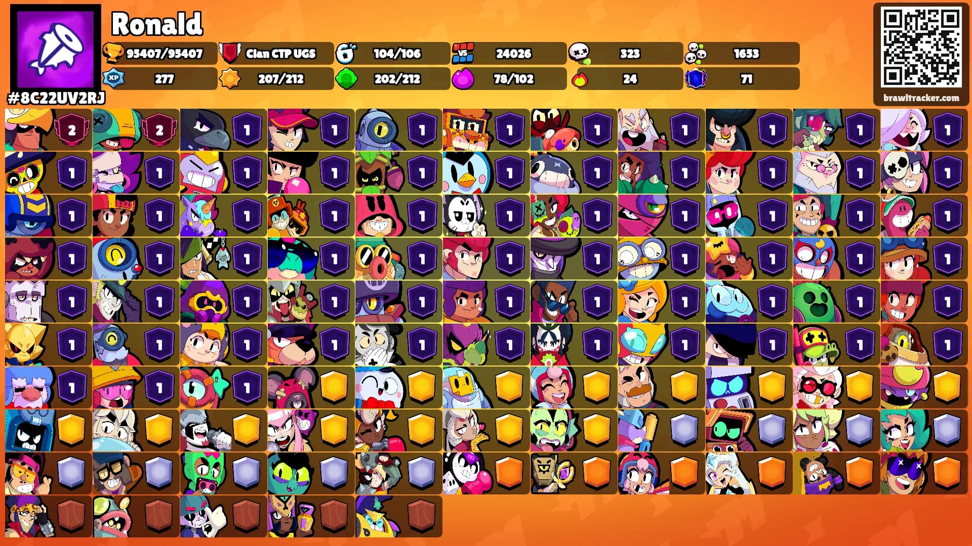 Ronald's Ranks
