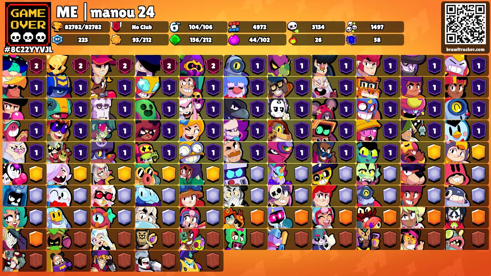 ME |manou 24's Ranks