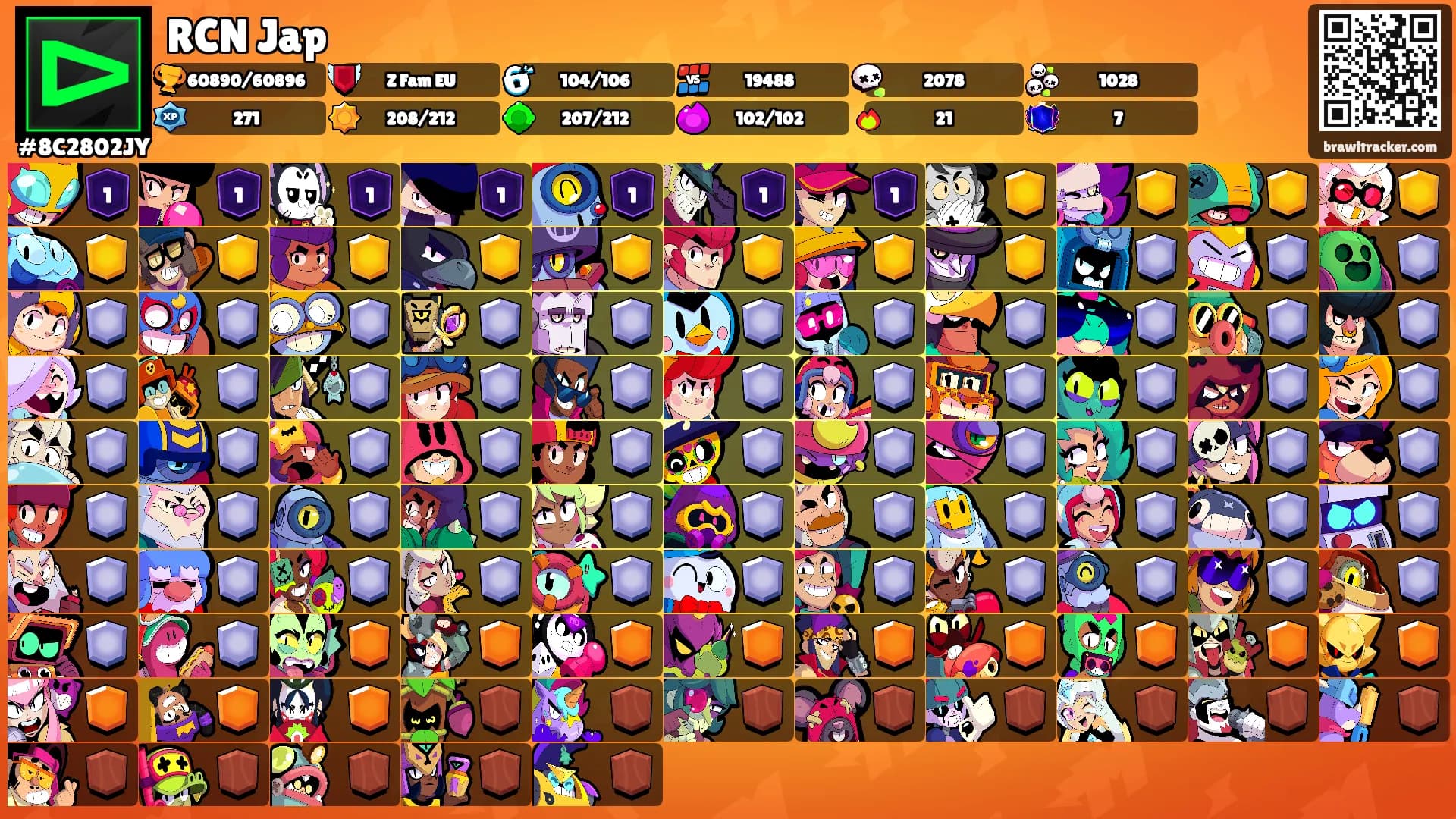 RCN Jap's Ranks
