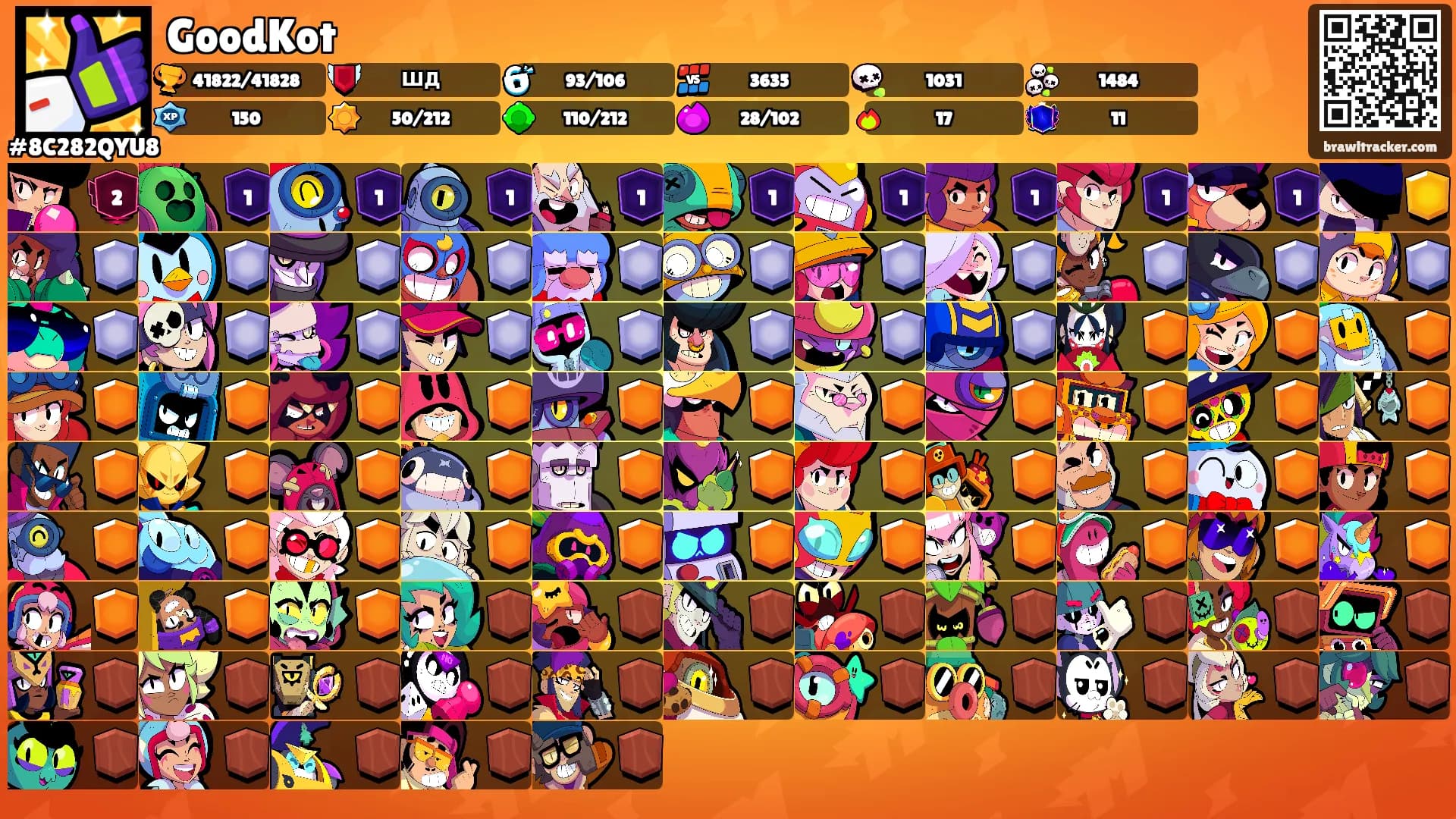 GoodKot's Ranks