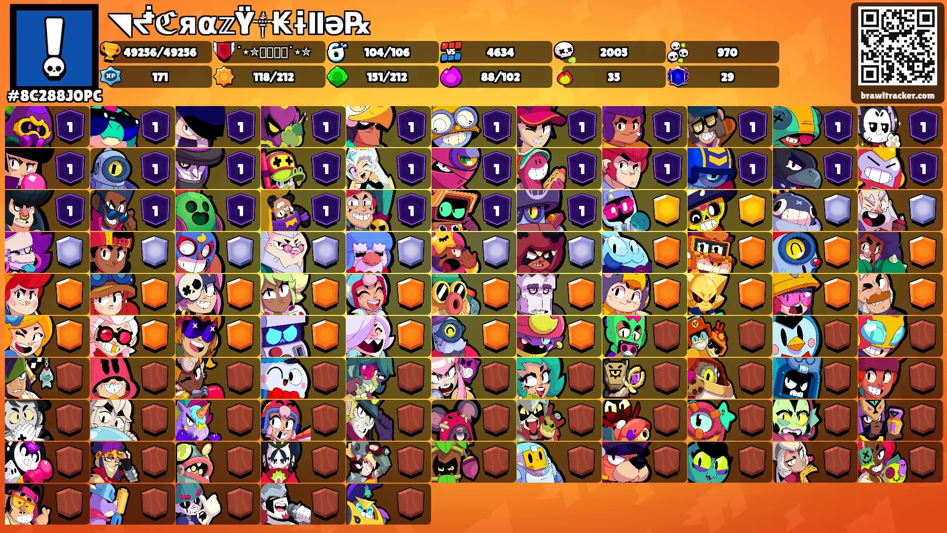 ◥ᖫℭяα𝕫Ÿ༒₭ɨllǝ℞'s Ranks