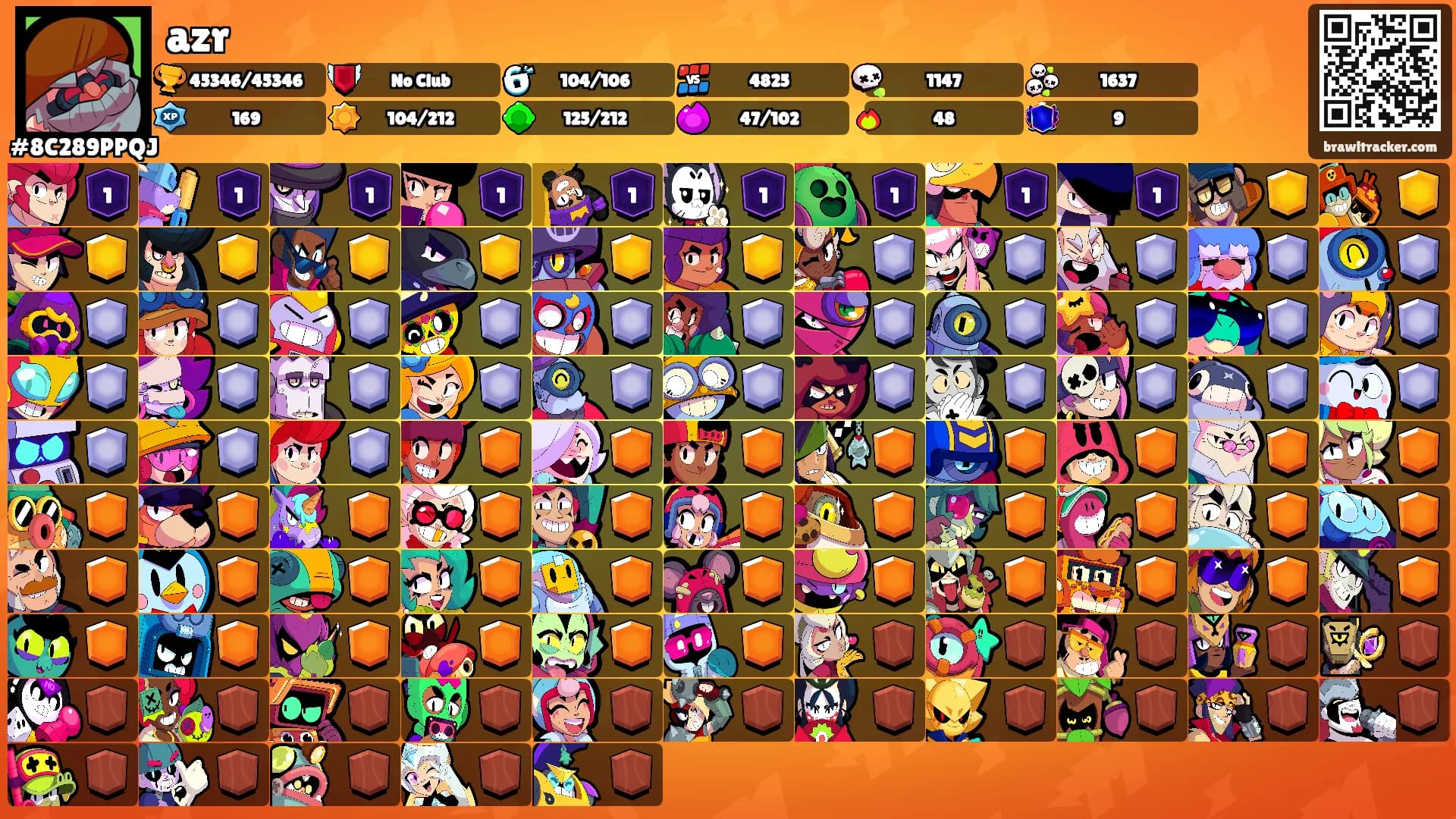 azr's Ranks
