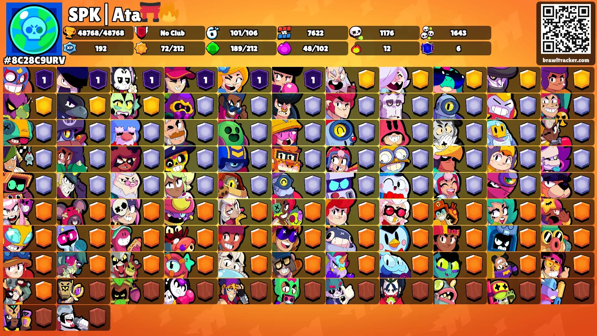 SPK|Ata⛩️🔥's Ranks